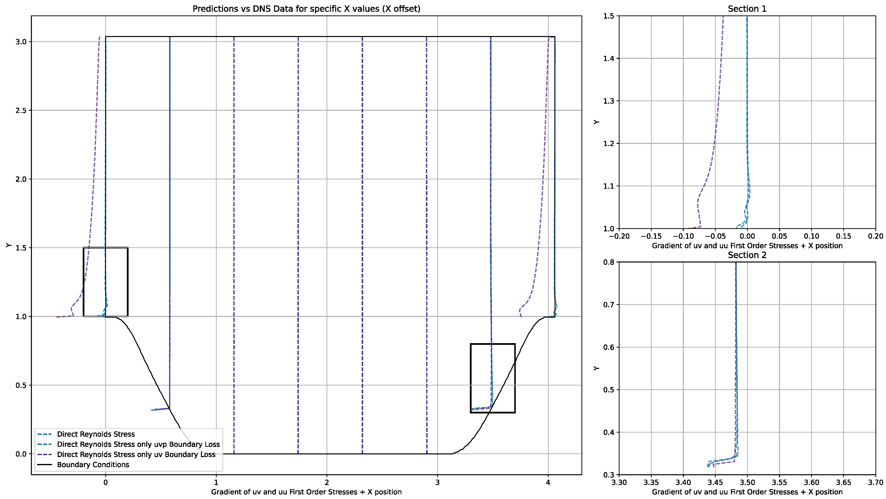 Fluids 09 00279 g009
