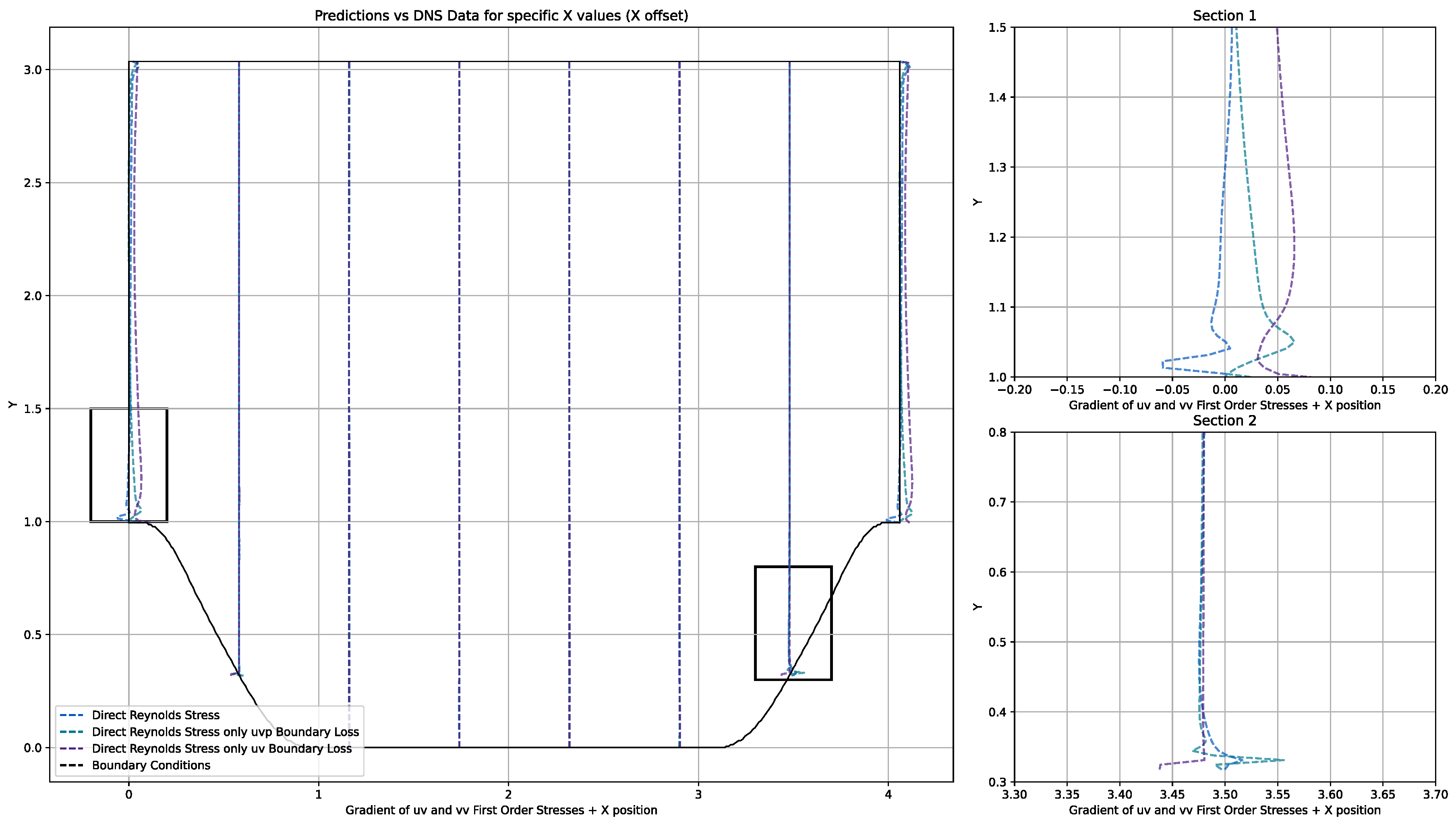 Fluids 09 00279 g010