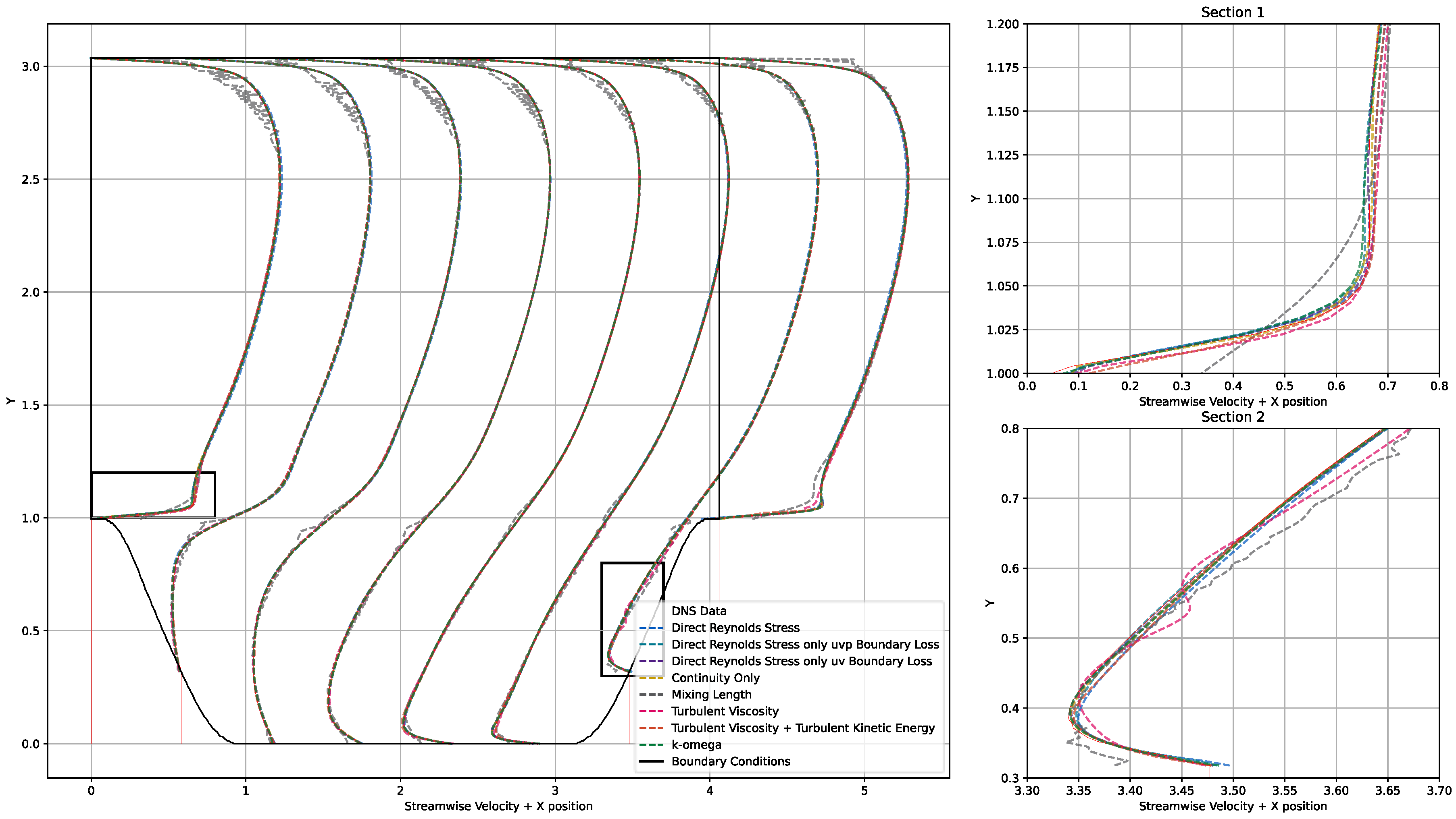 Fluids 09 00279 g0a2