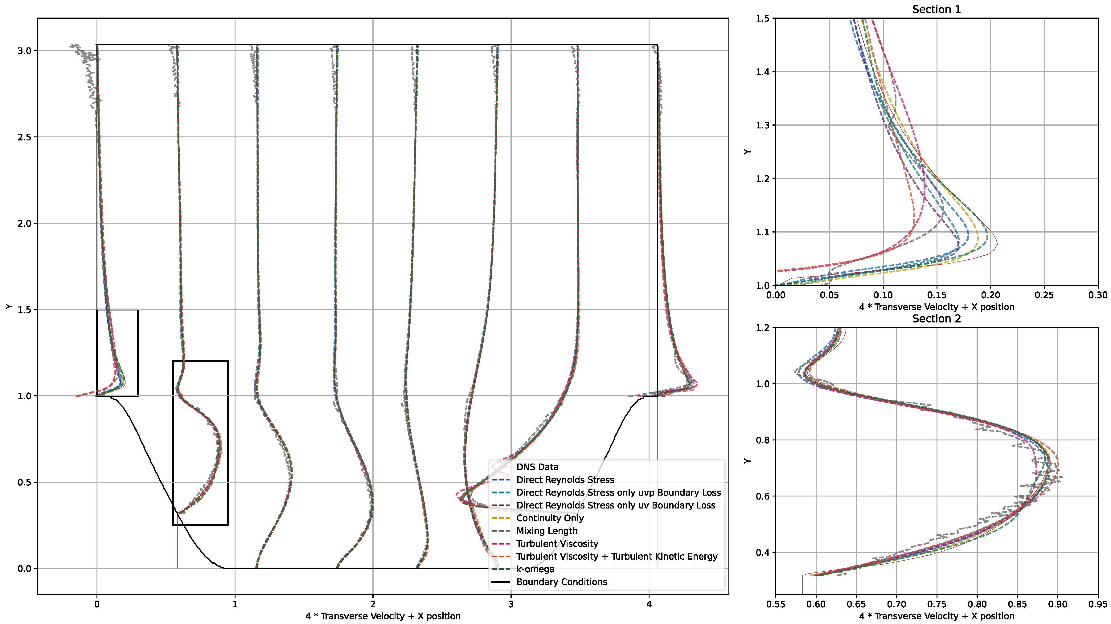 Fluids 09 00279 g0a3