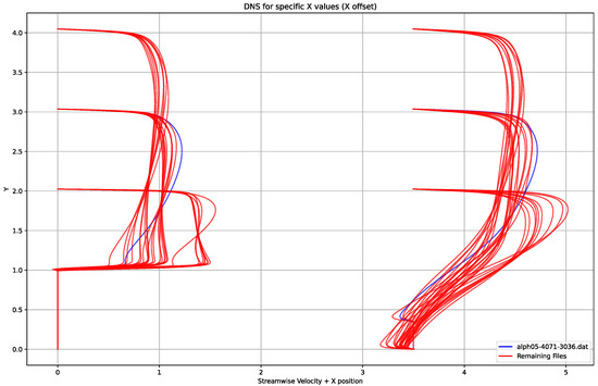 Fluids 09 00279 g0a4