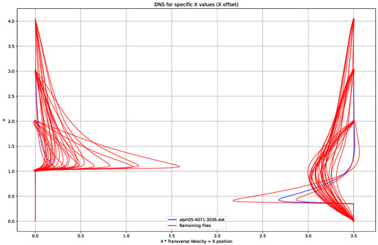 Fluids 09 00279 g0a5