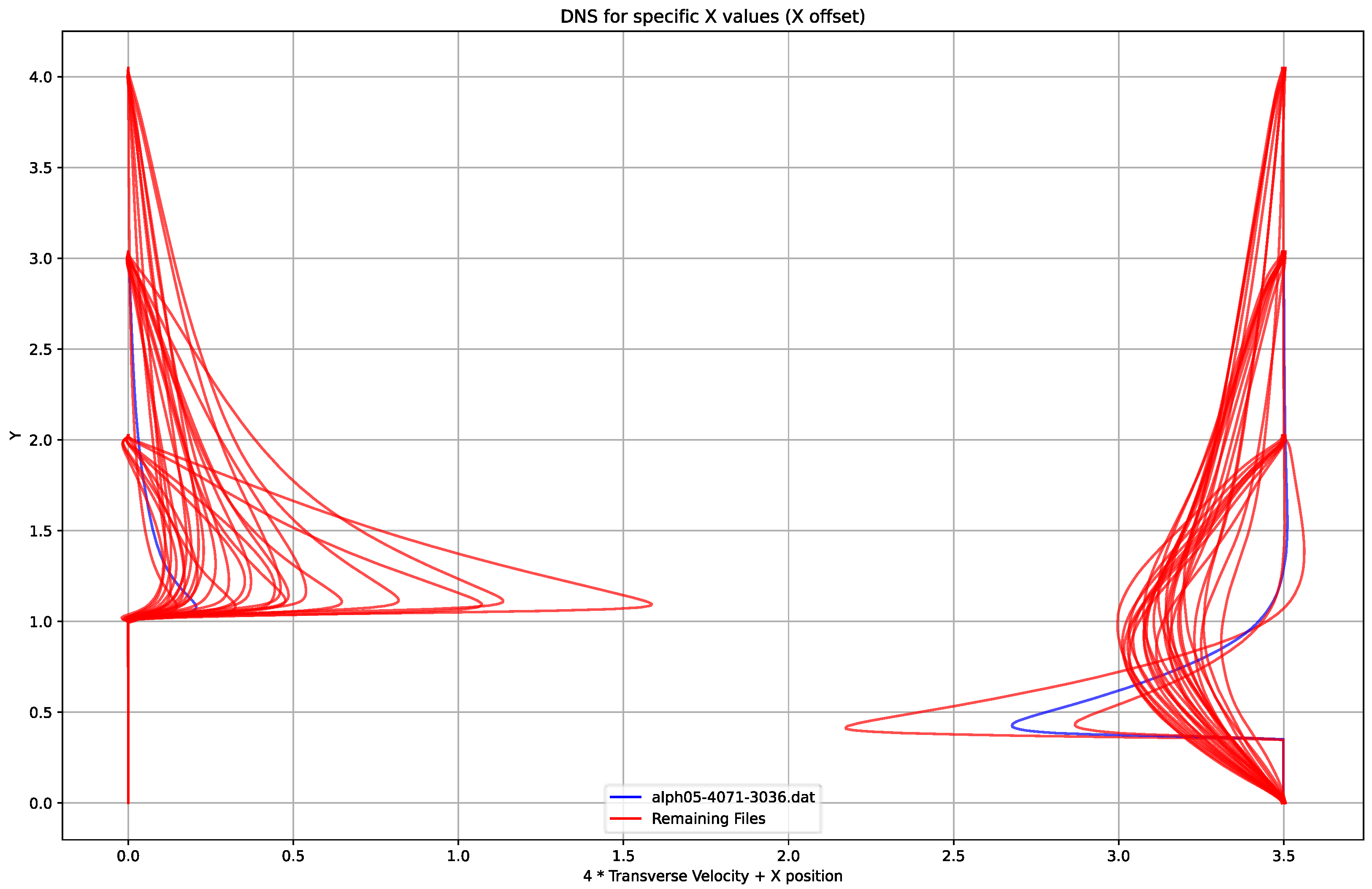 Fluids 09 00279 g0a5