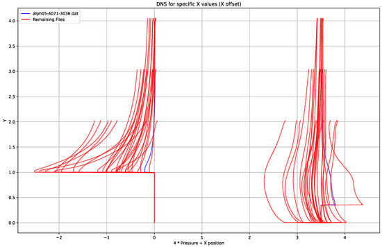 Fluids 09 00279 g0a6