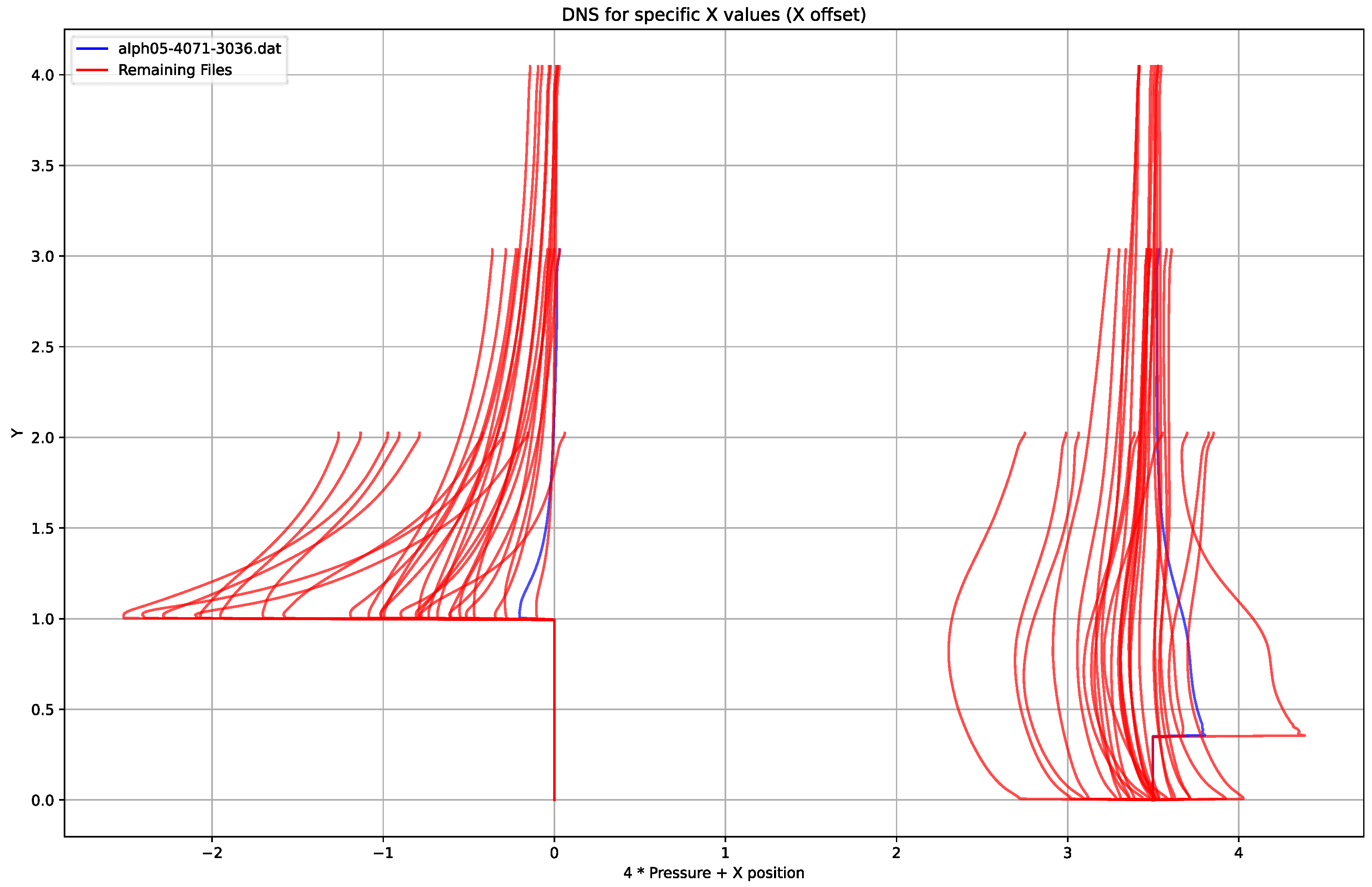 Fluids 09 00279 g0a6