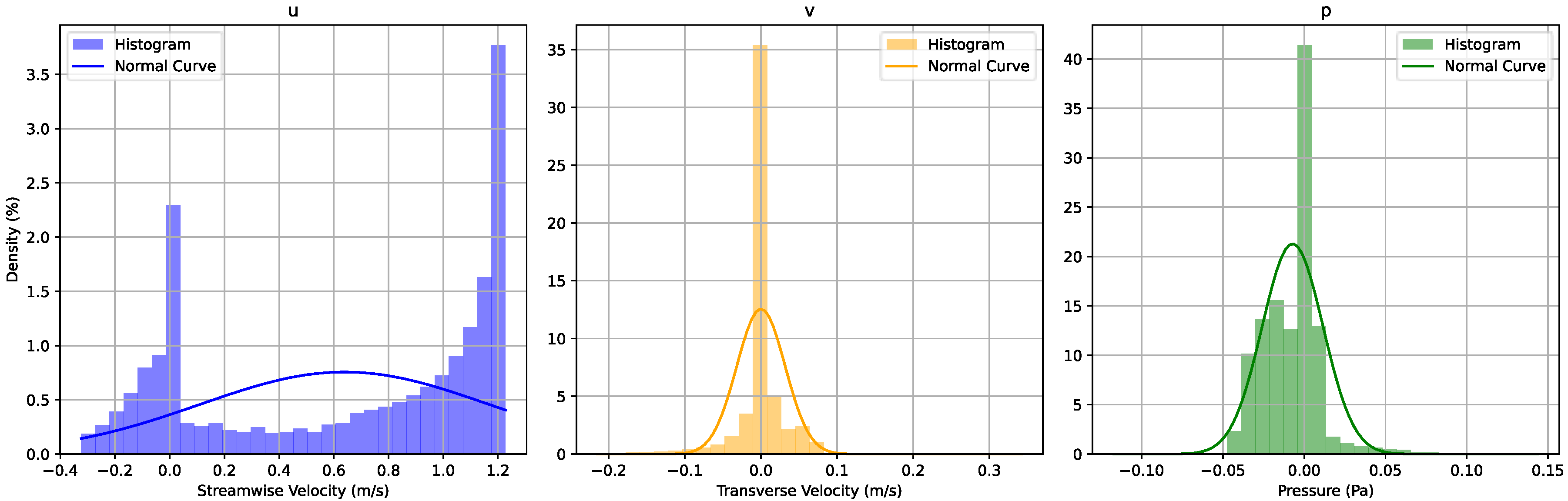 Fluids 09 00279 g0a7