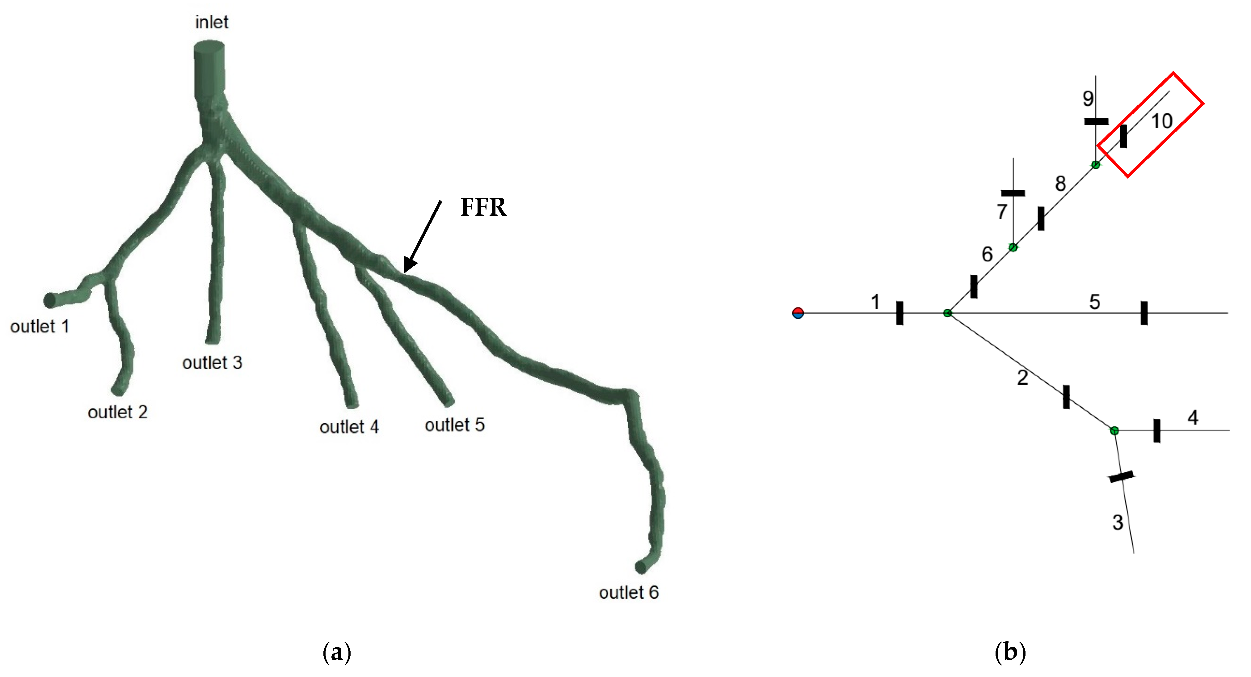 Fluids 09 00280 g003