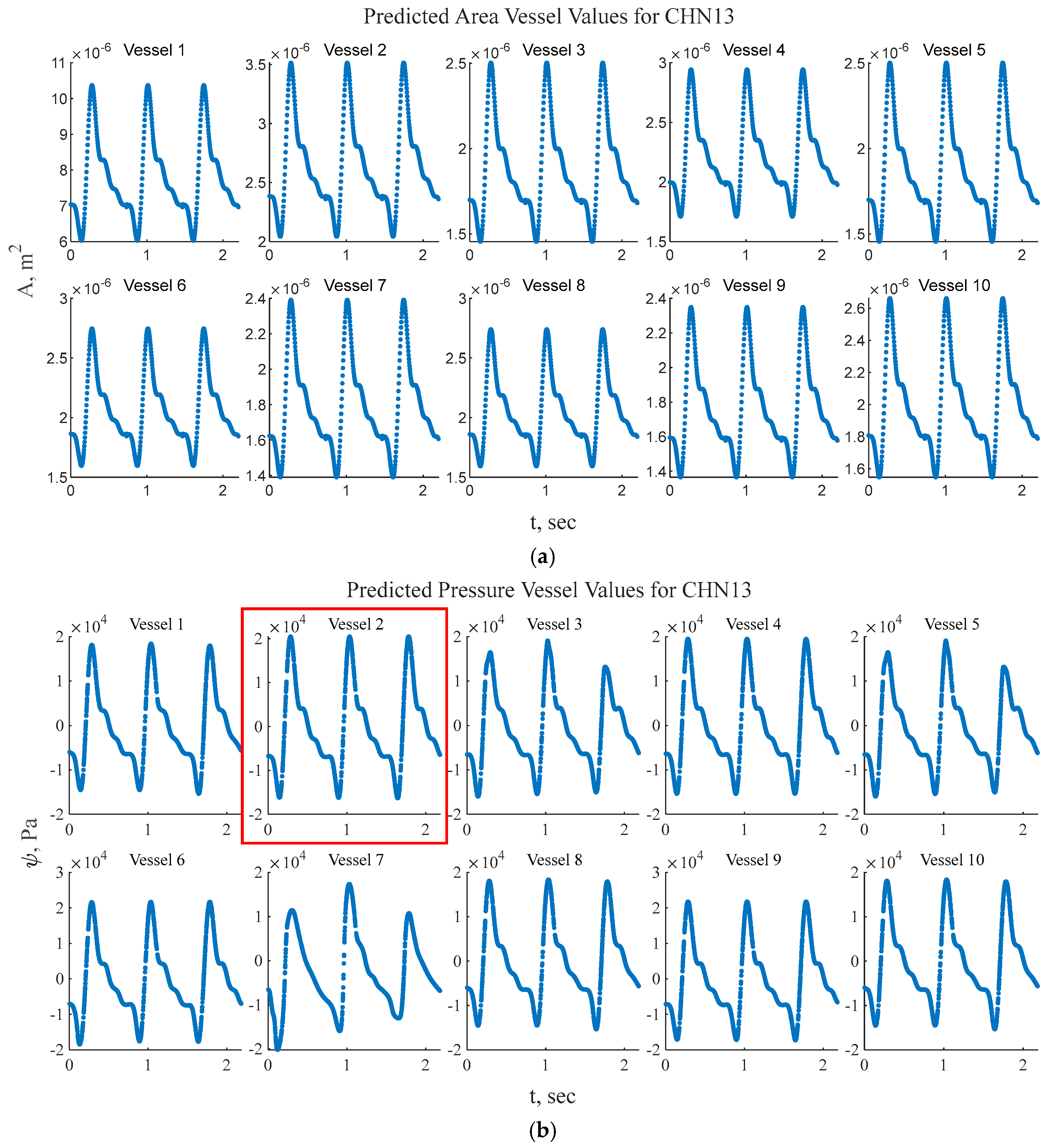 Fluids 09 00280 g008a