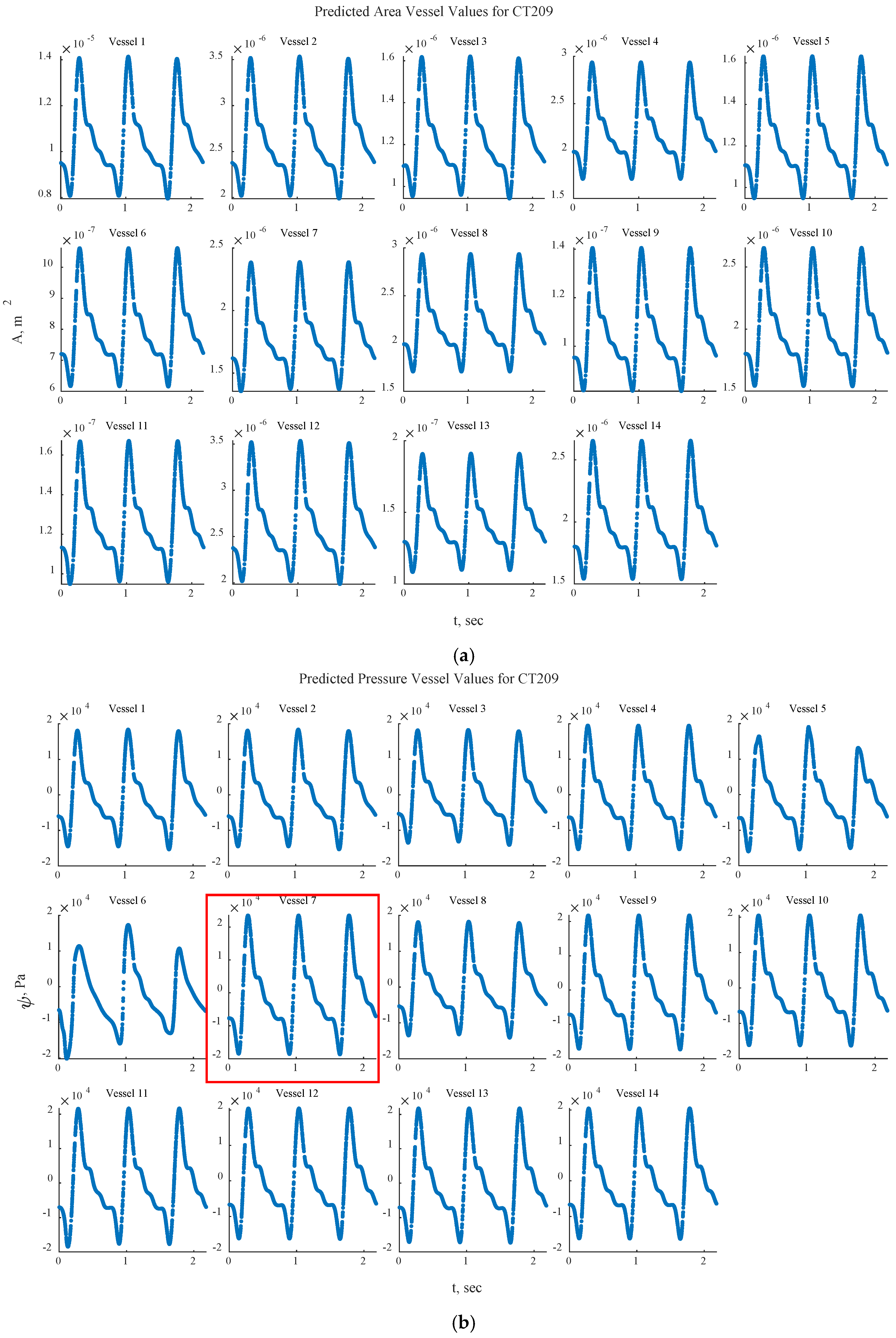 Fluids 09 00280 g009a