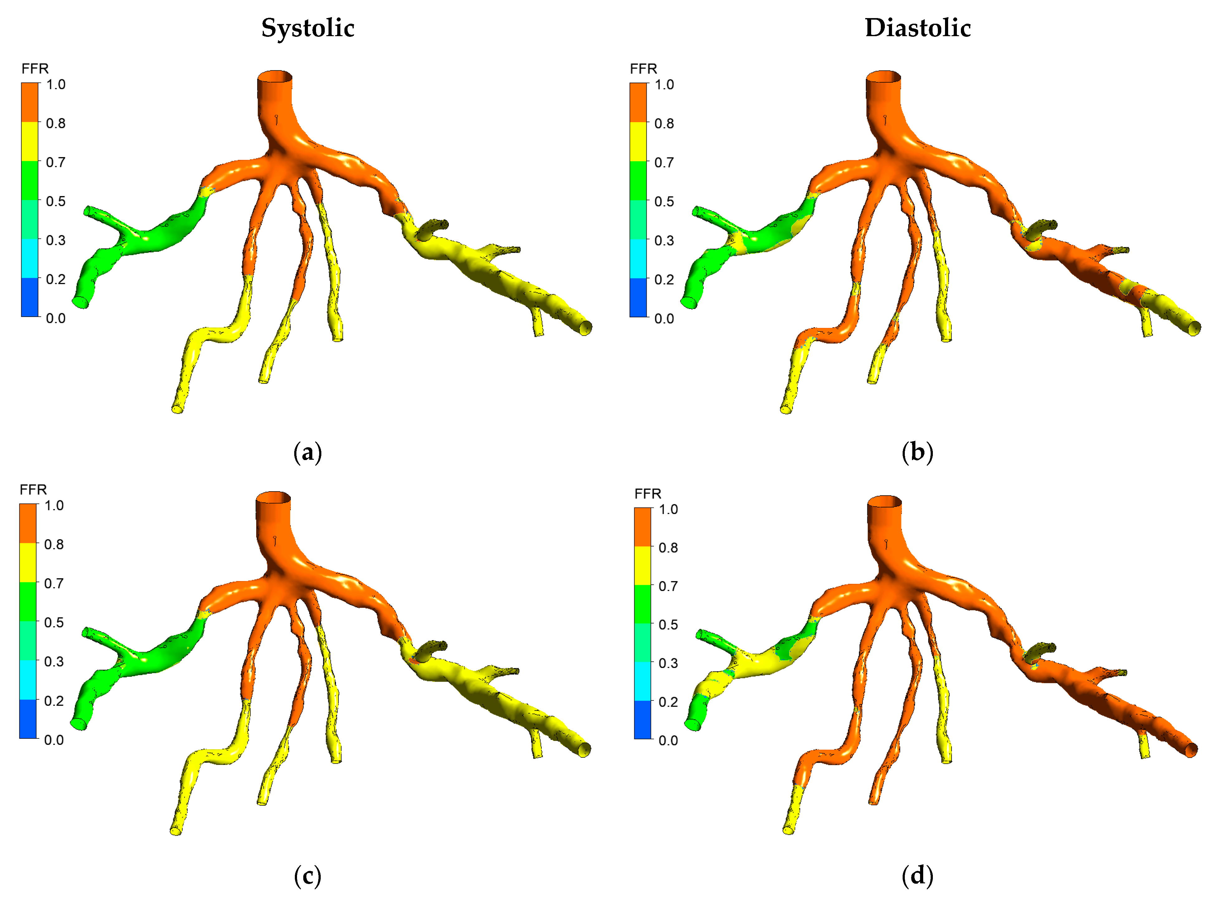 Fluids 09 00280 g014