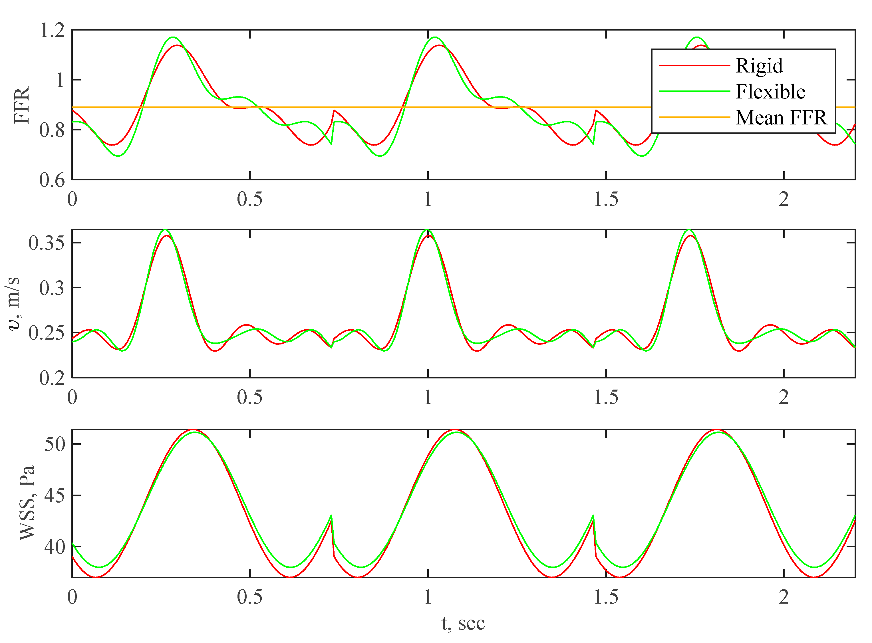 Fluids 09 00280 g018