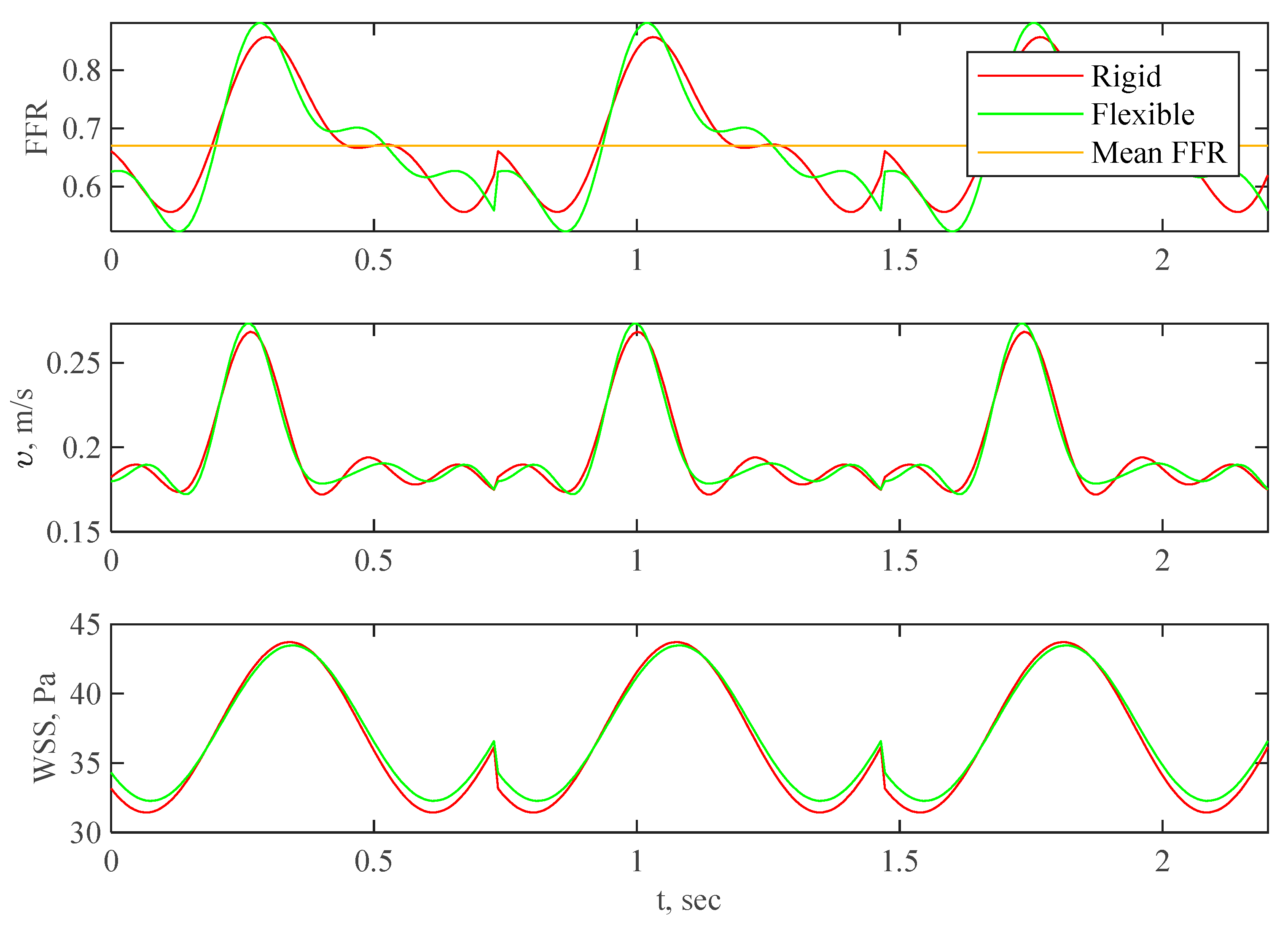 Fluids 09 00280 g019