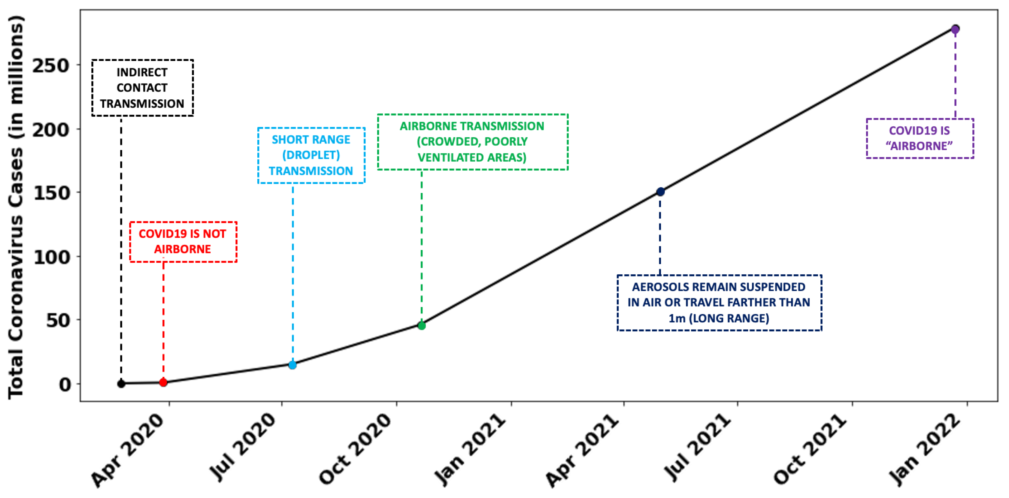 Fluids 09 00281 g001