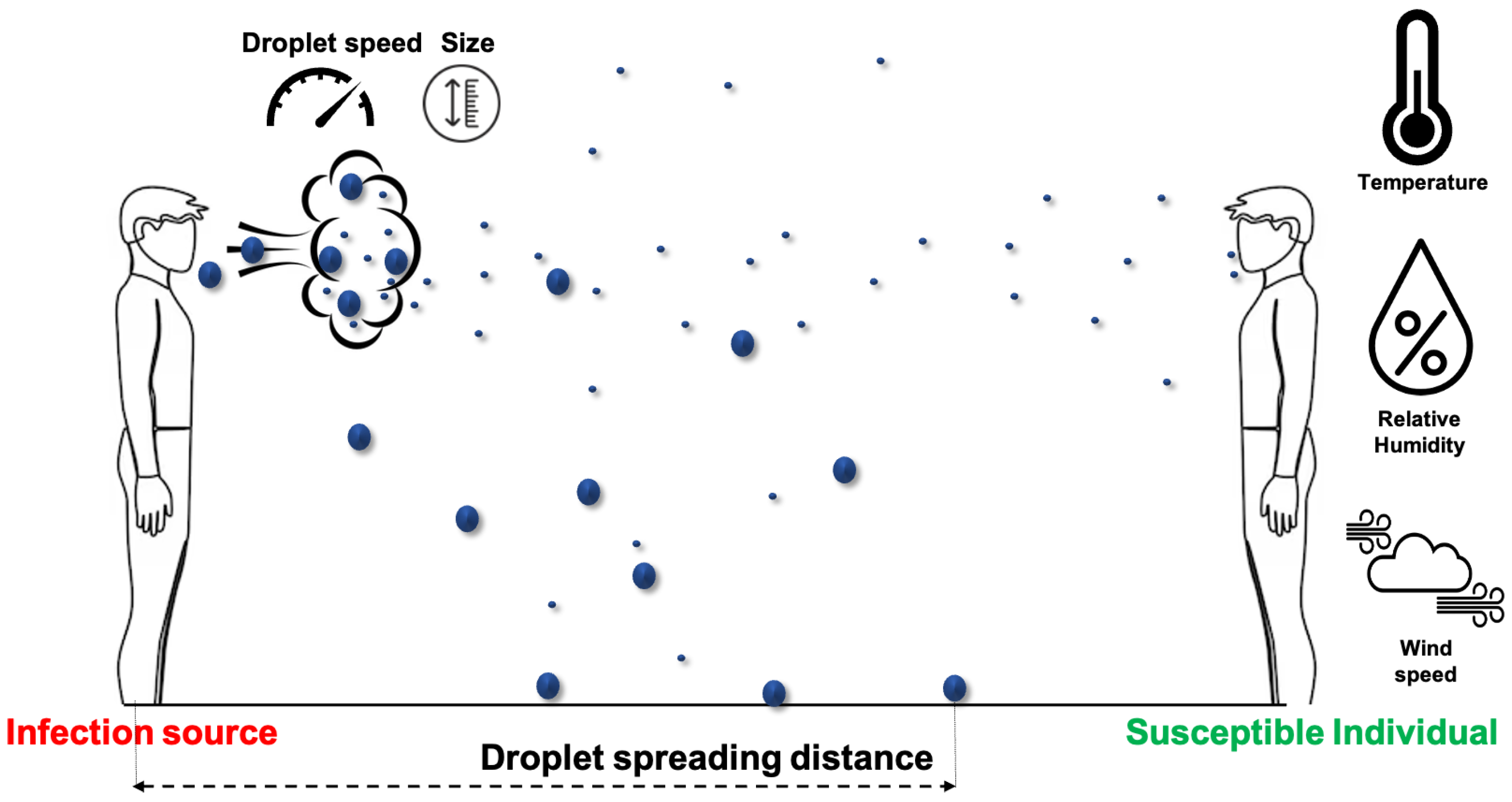 Fluids 09 00281 g003