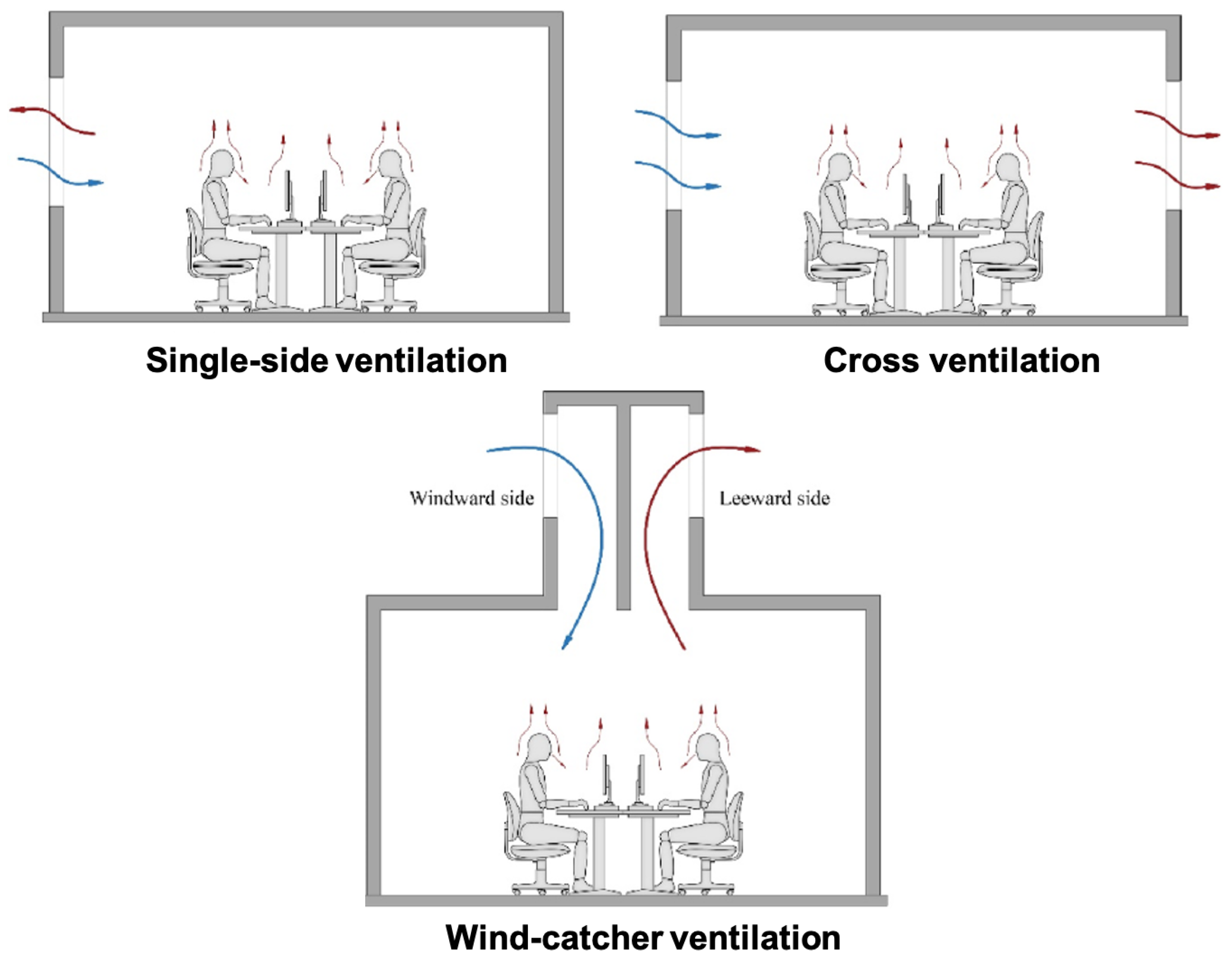 Fluids 09 00281 g005