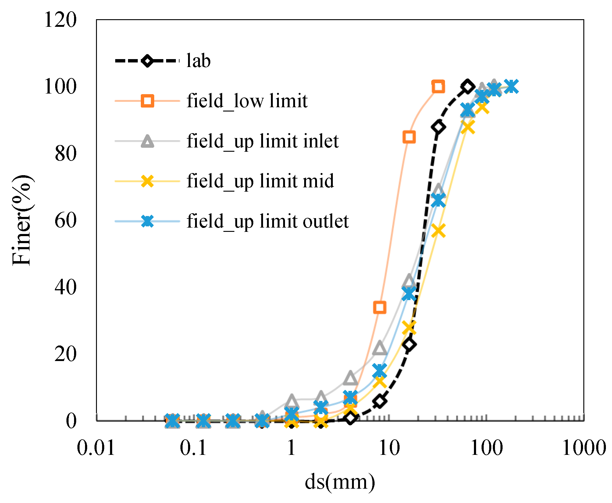 Fluids 09 00282 g003