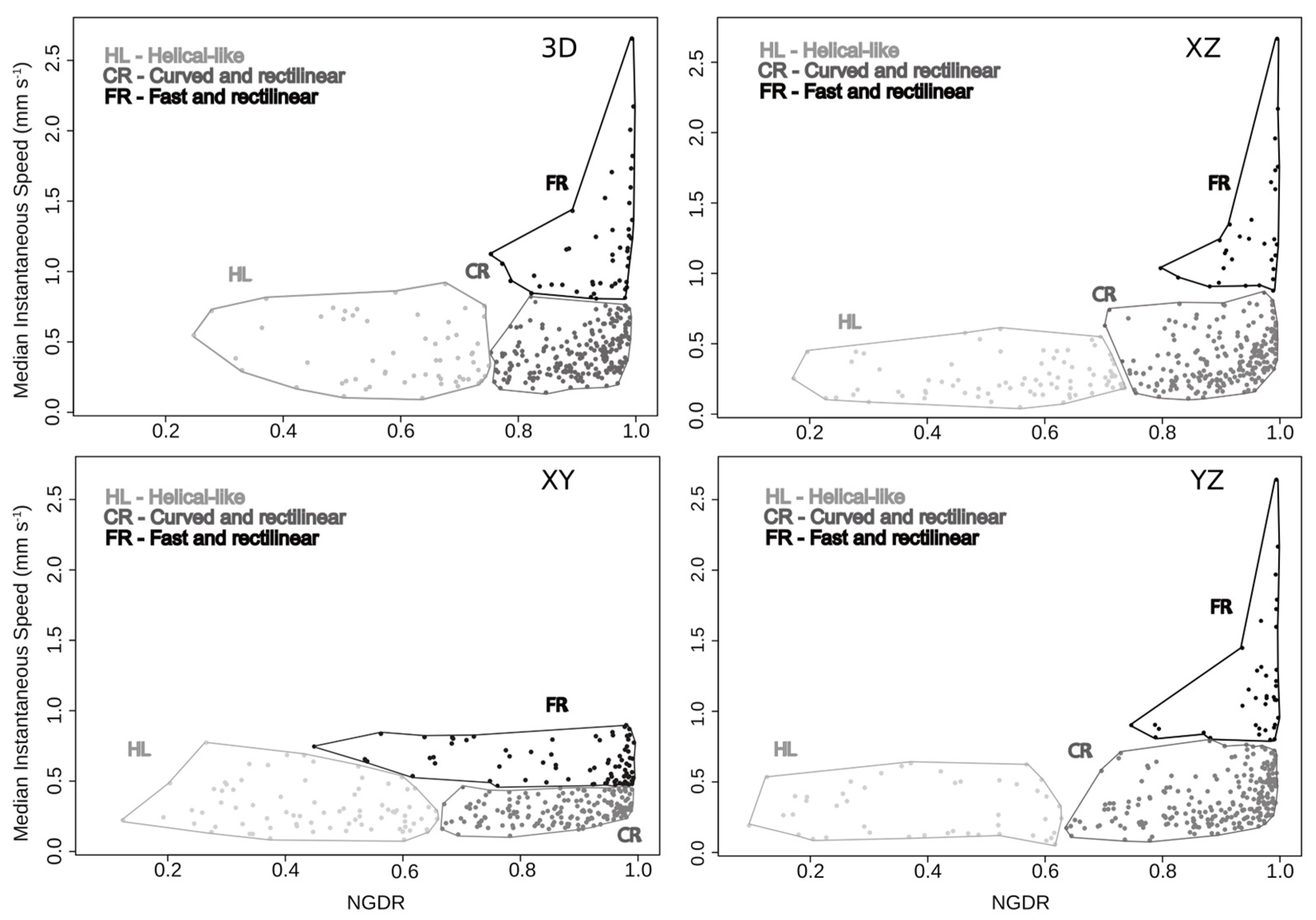 Fluids 09 00283 g003