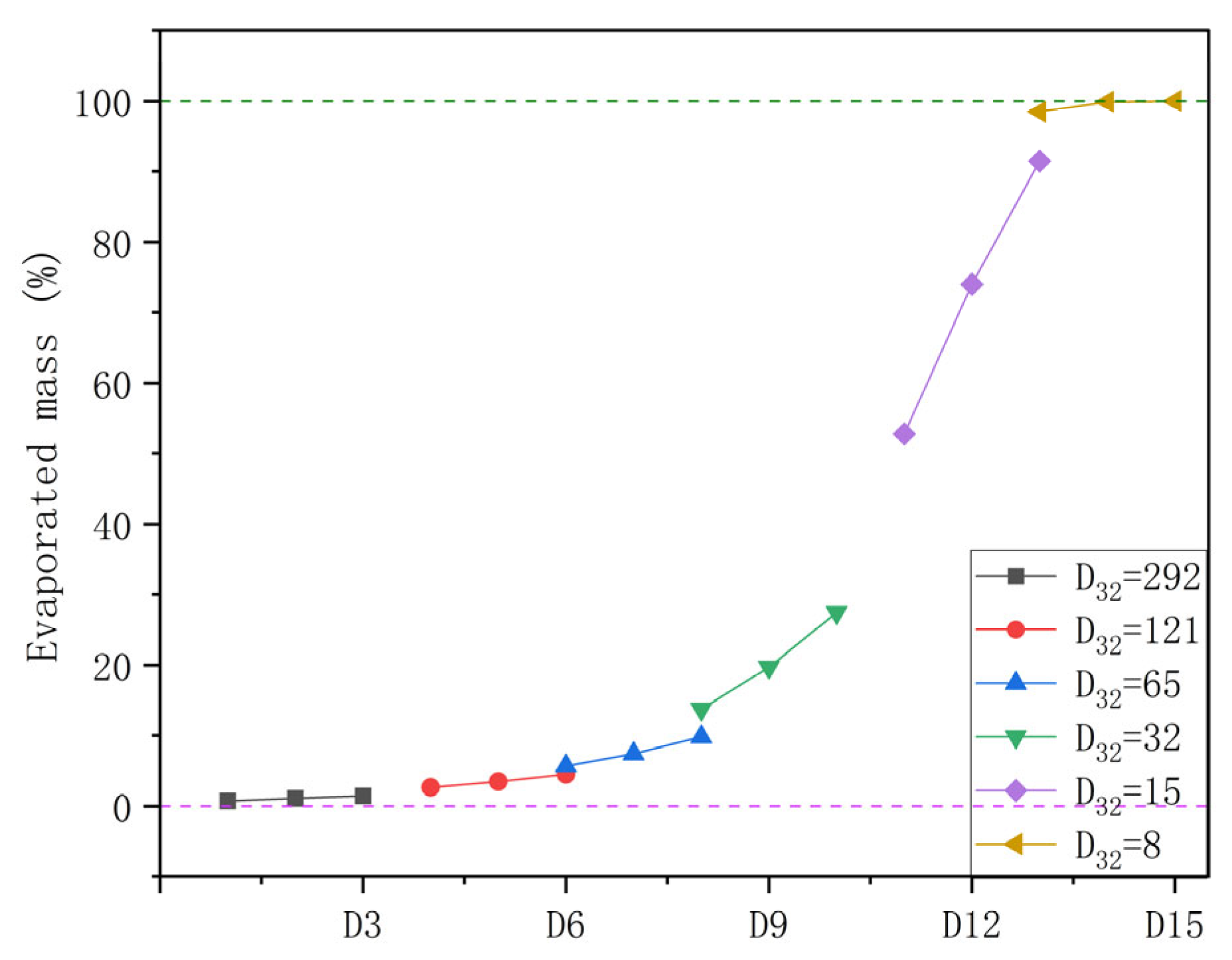 Fluids 09 00284 g012