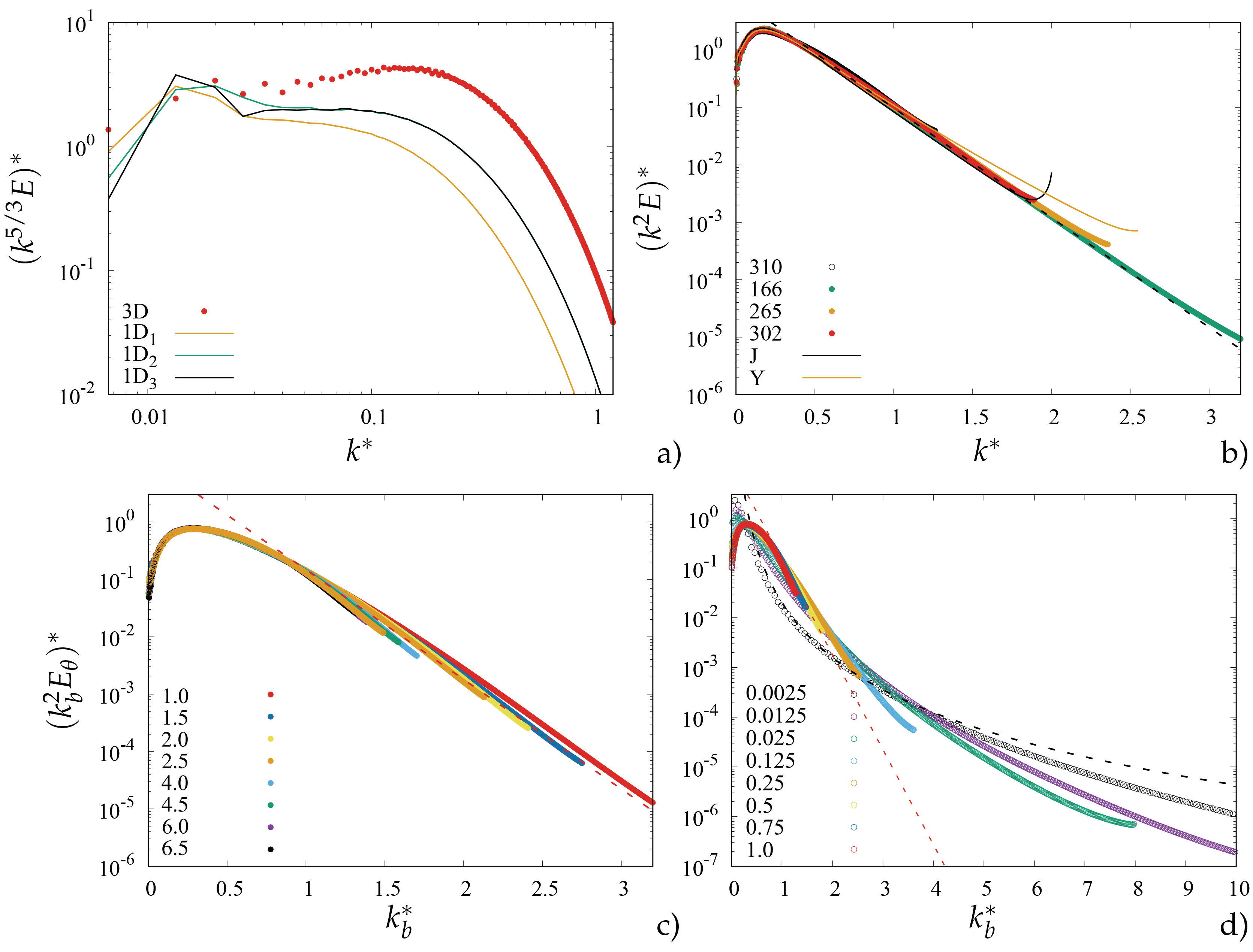 Fluids 09 00285 g002