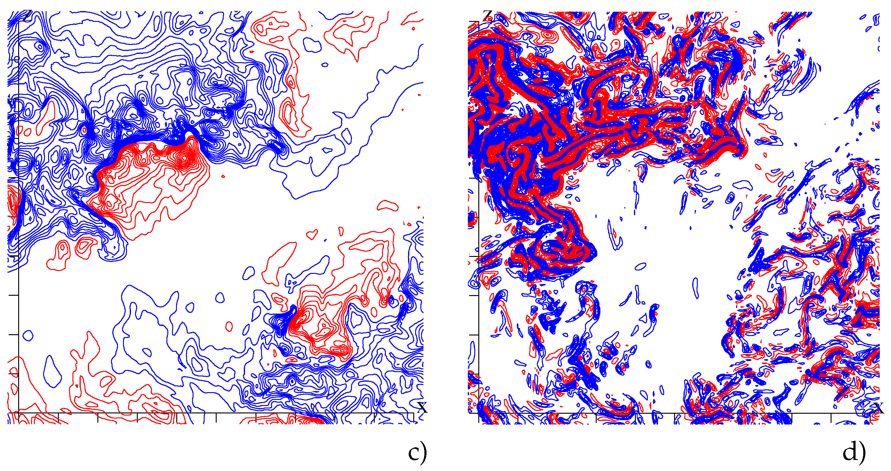 Fluids 09 00285 g005b