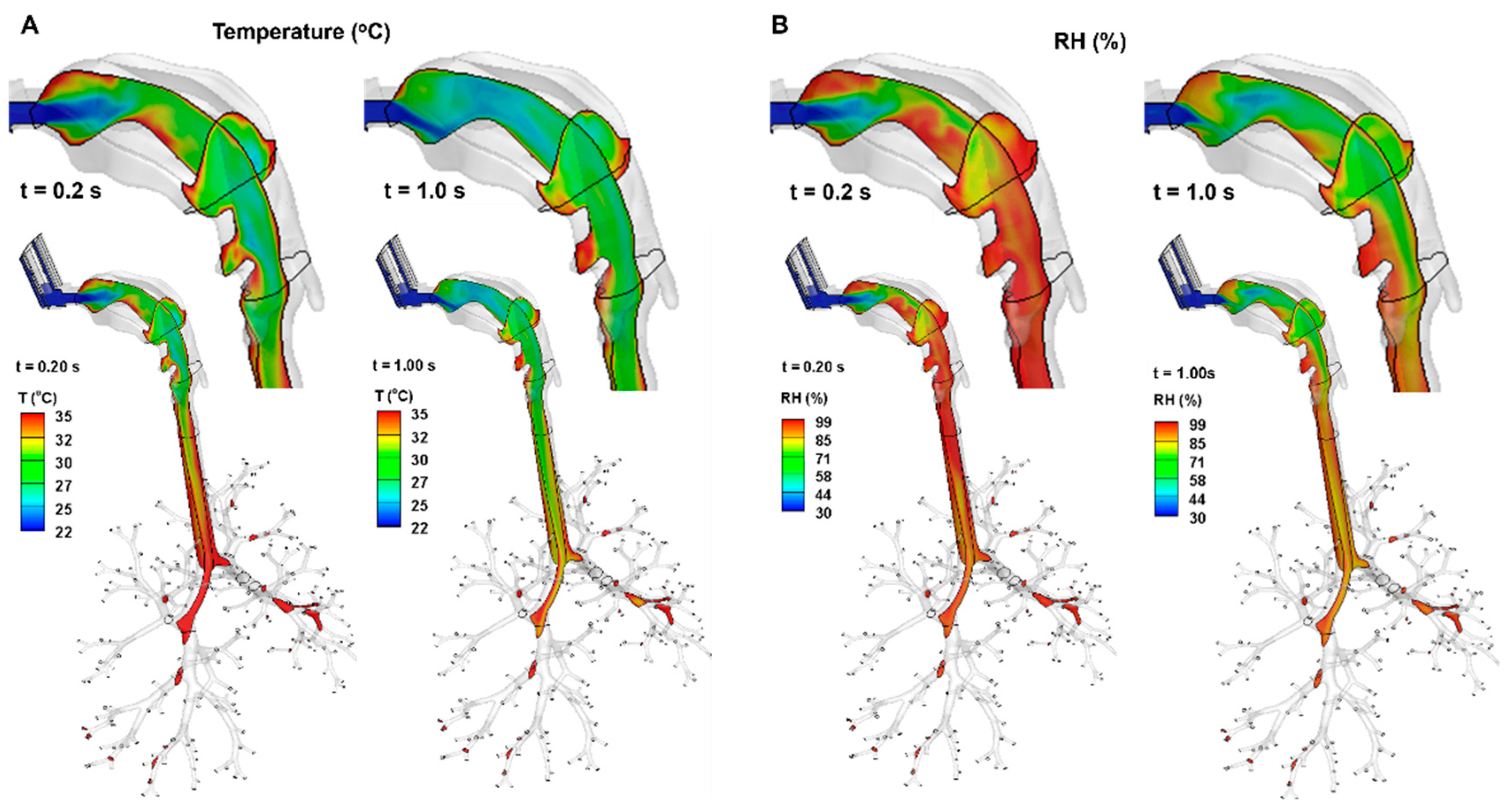 Fluids 09 00286 g003