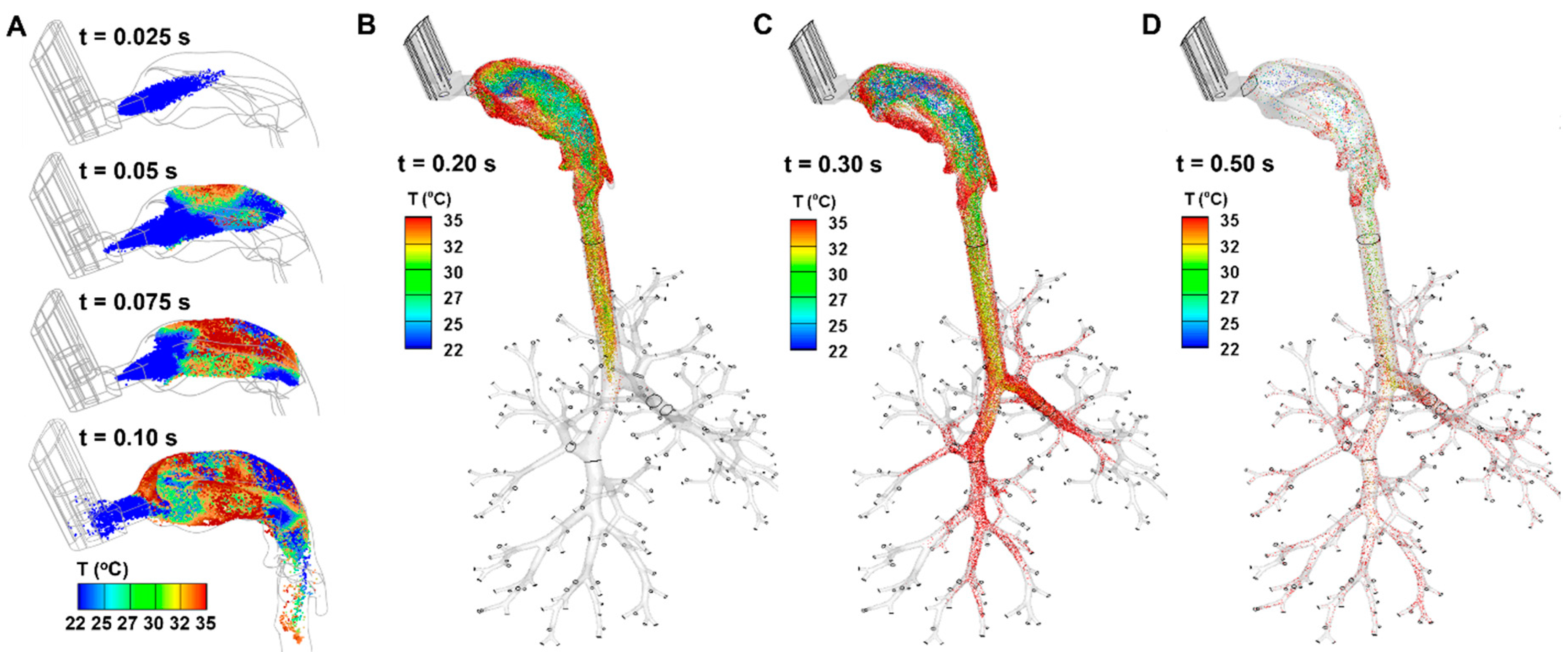 Fluids 09 00286 g004