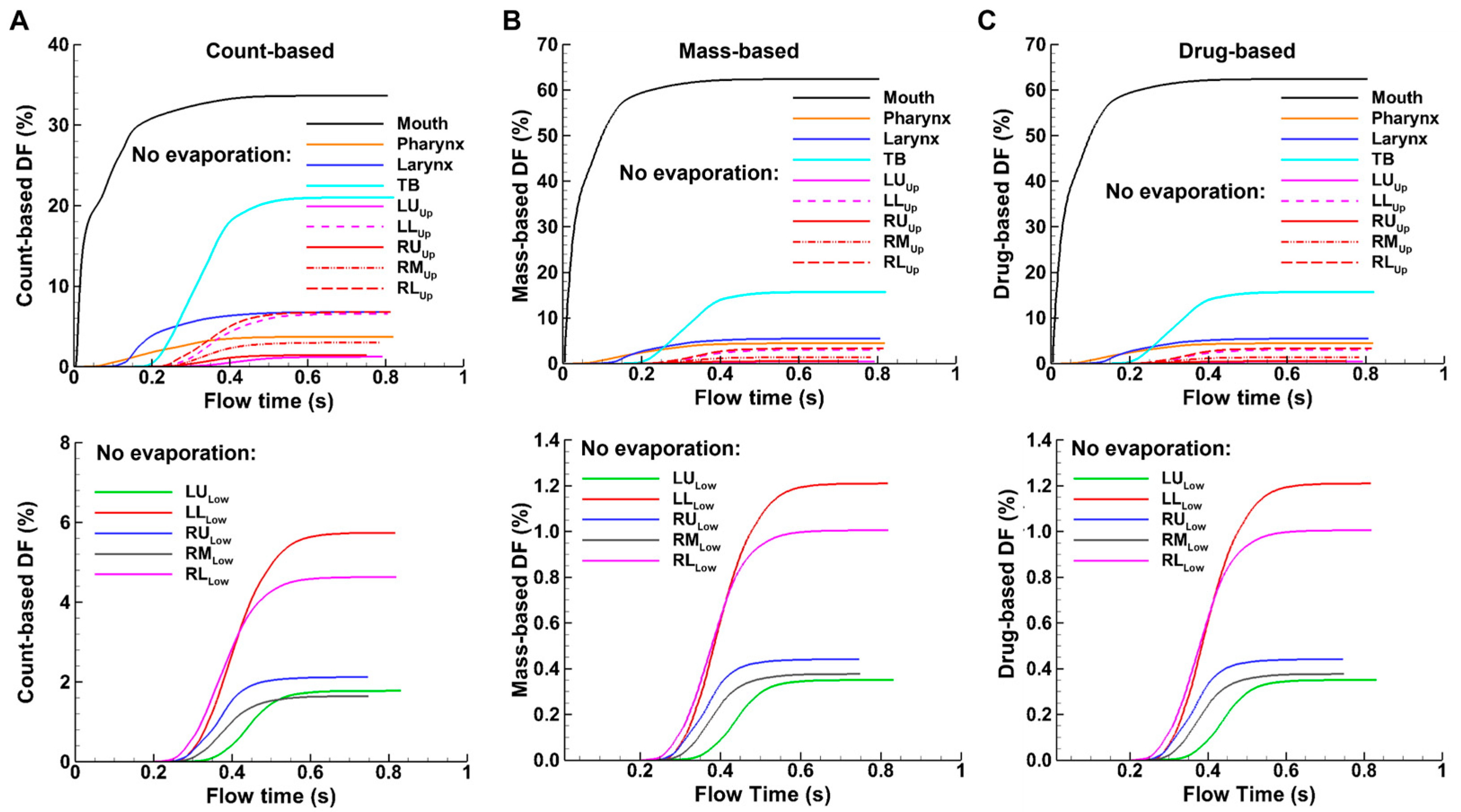 Fluids 09 00286 g009