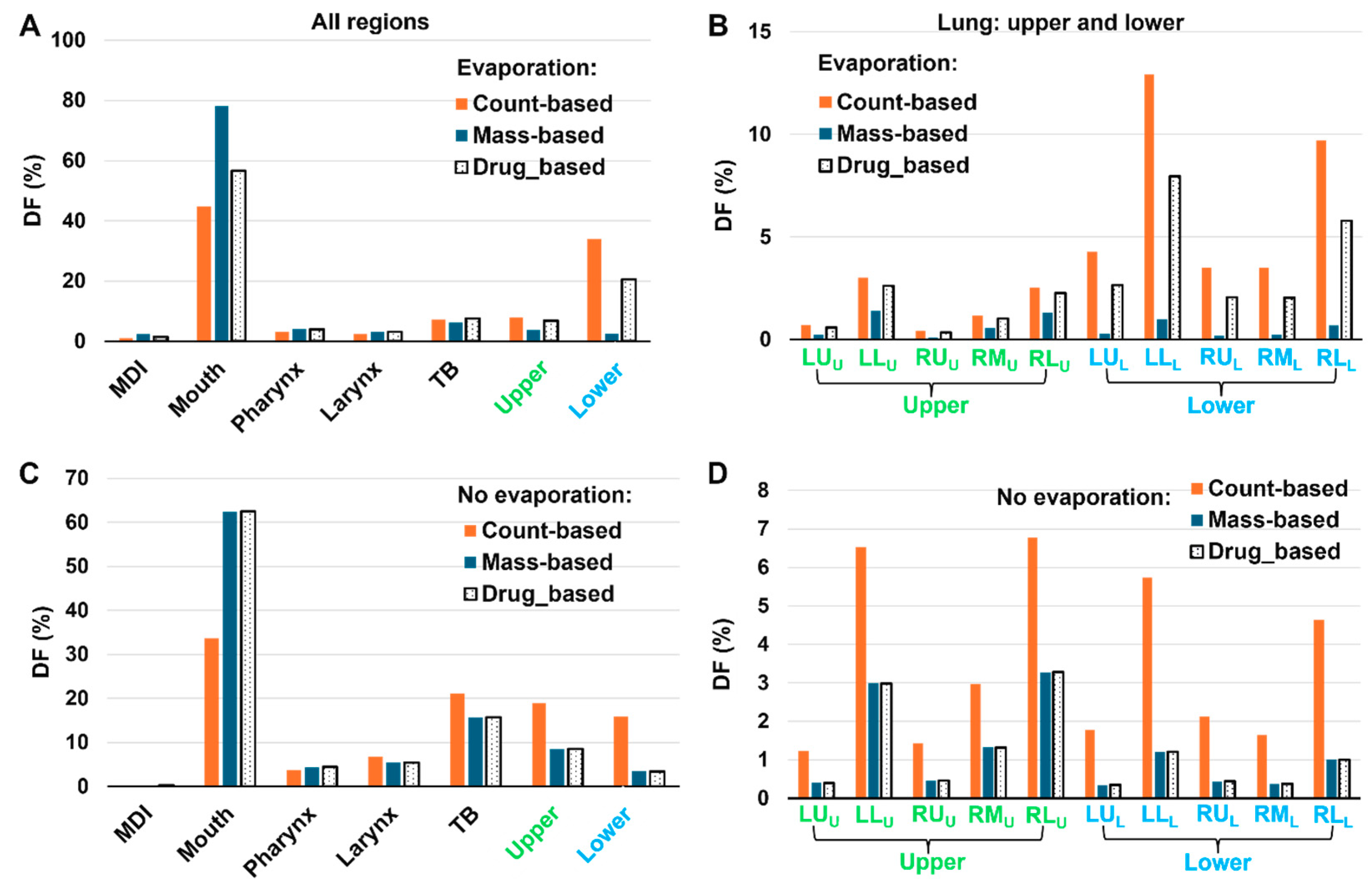 Fluids 09 00286 g010