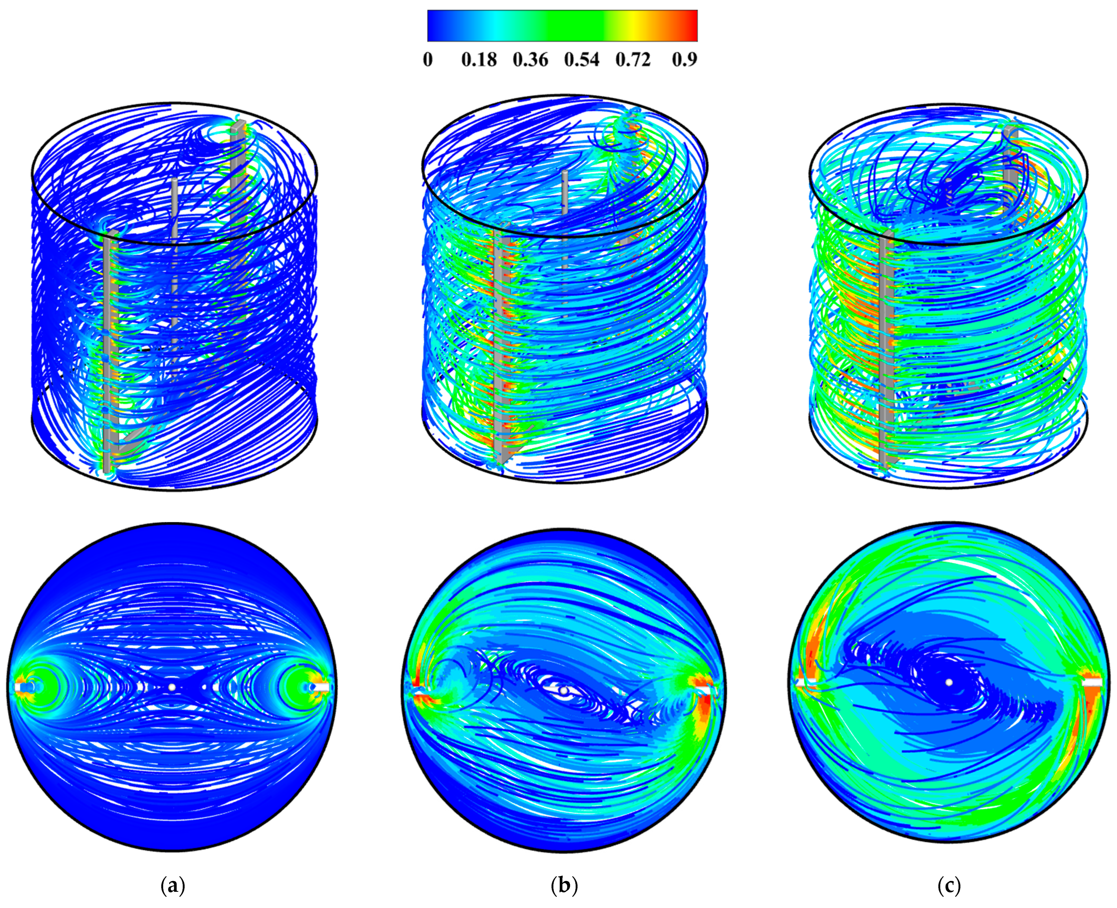 Fluids 09 00288 g005