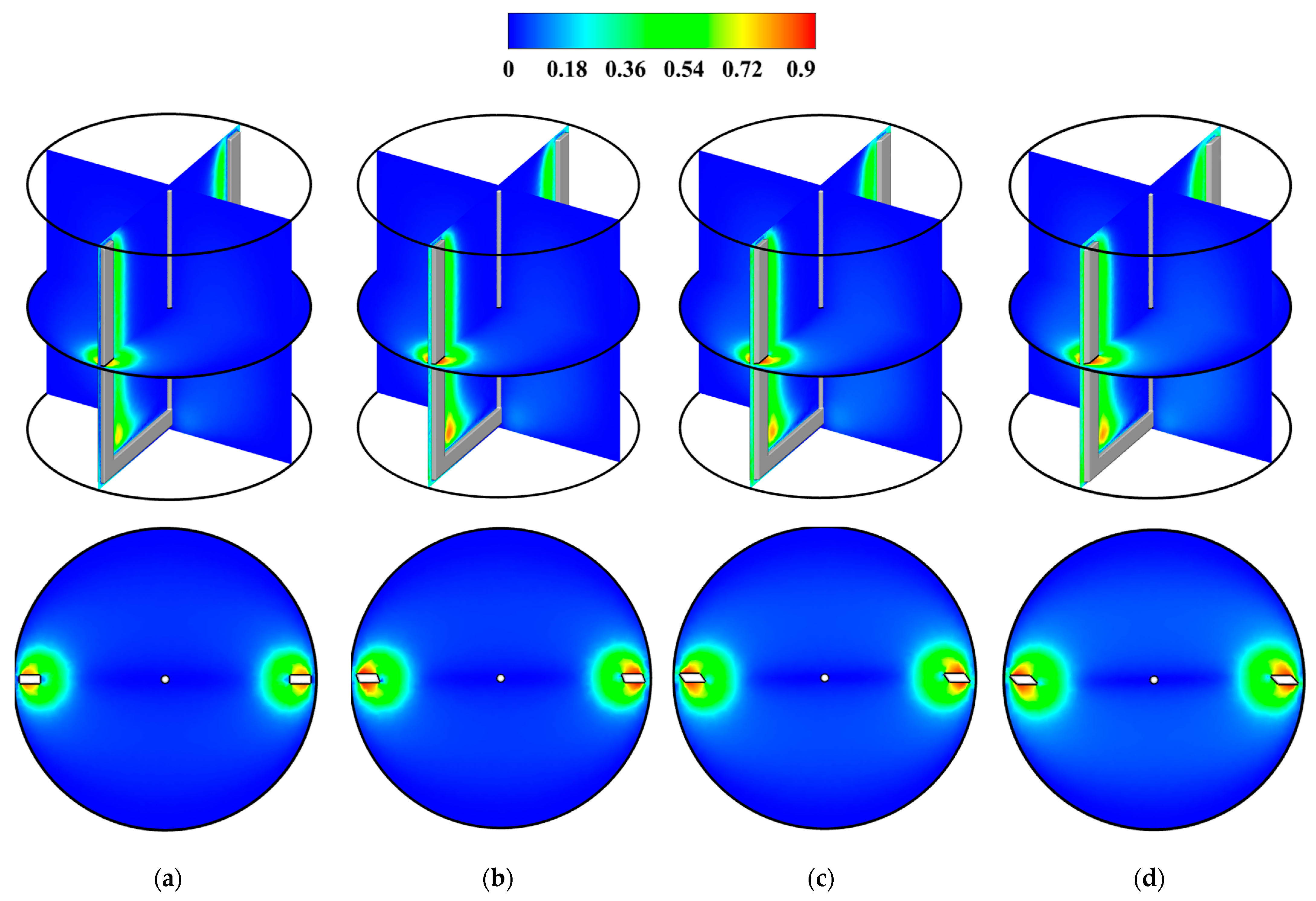 Fluids 09 00288 g007