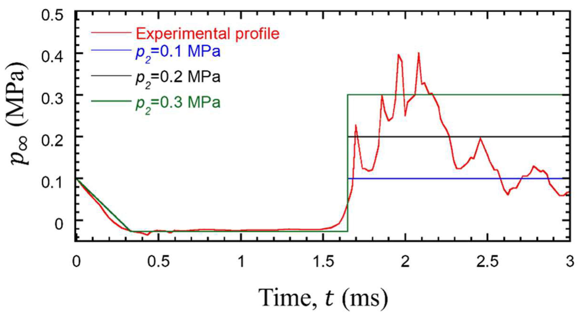 Fluids 09 00289 g008