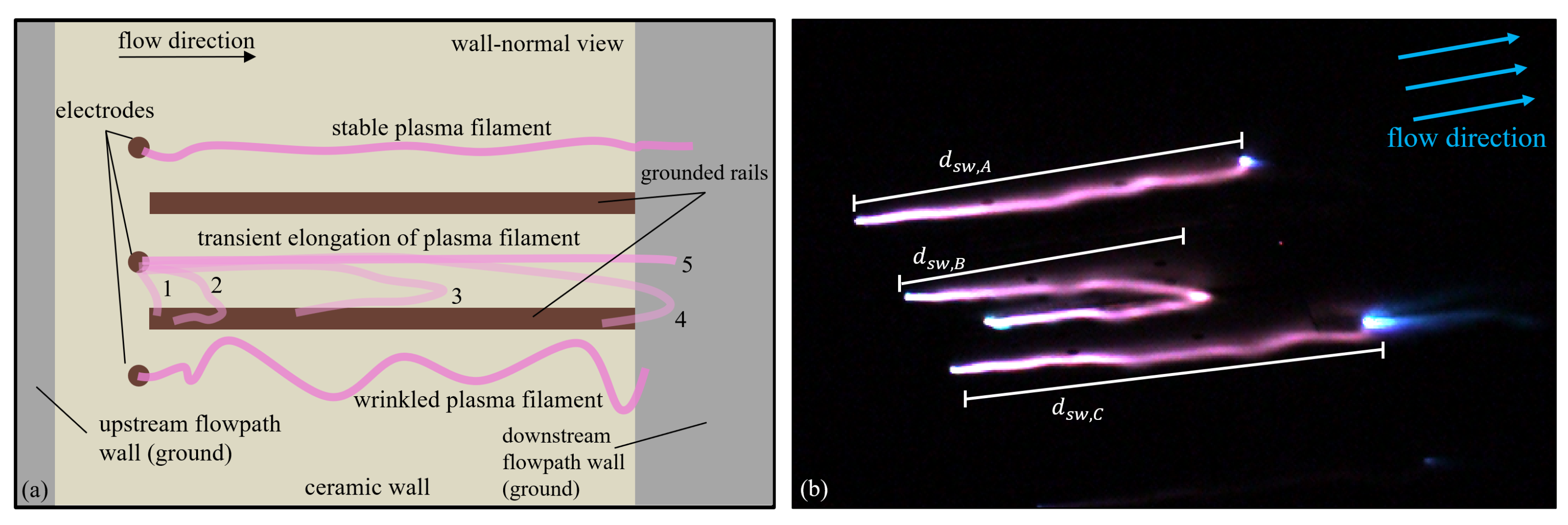 Fluids 09 00291 g004