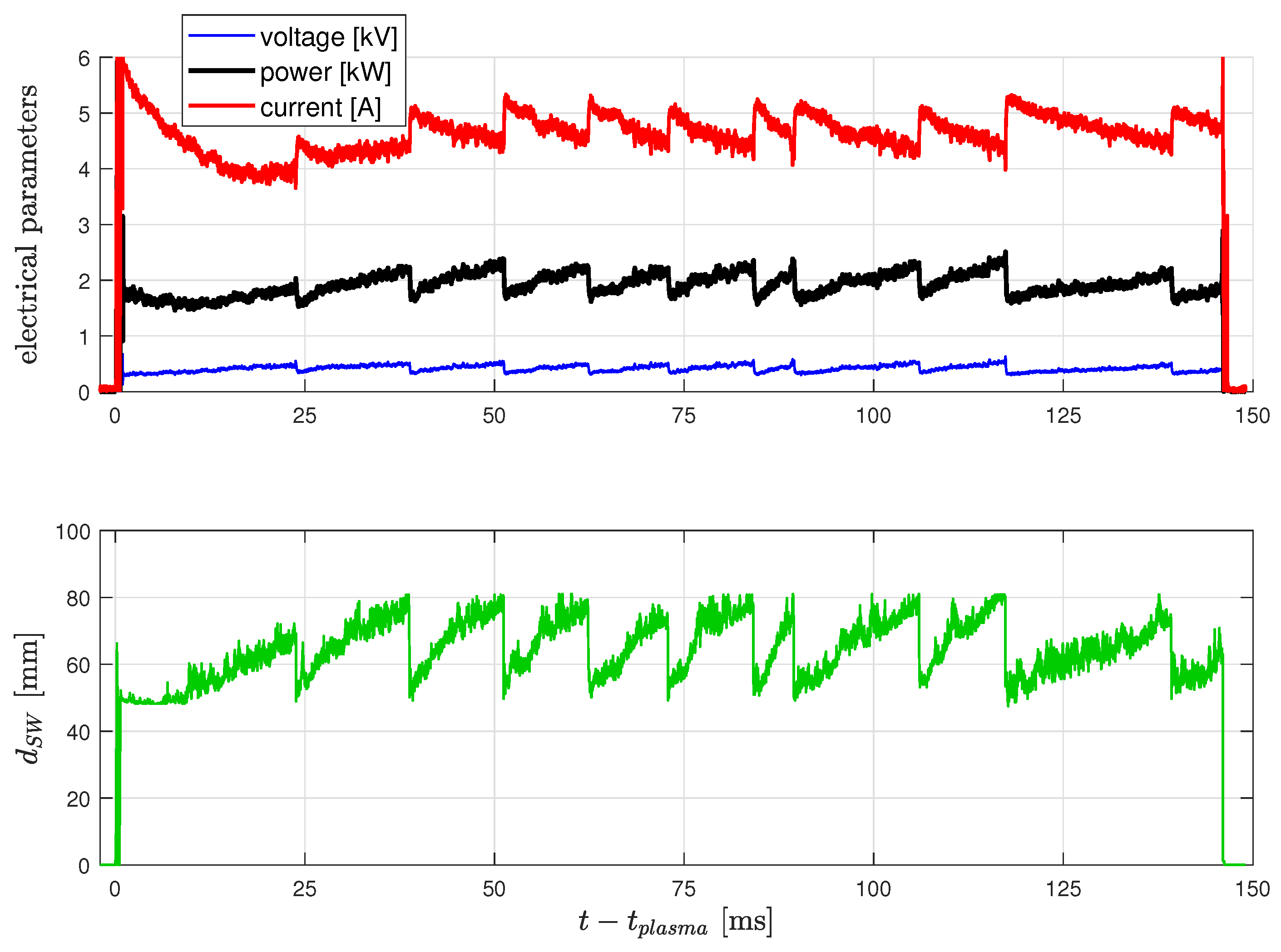 Fluids 09 00291 g007