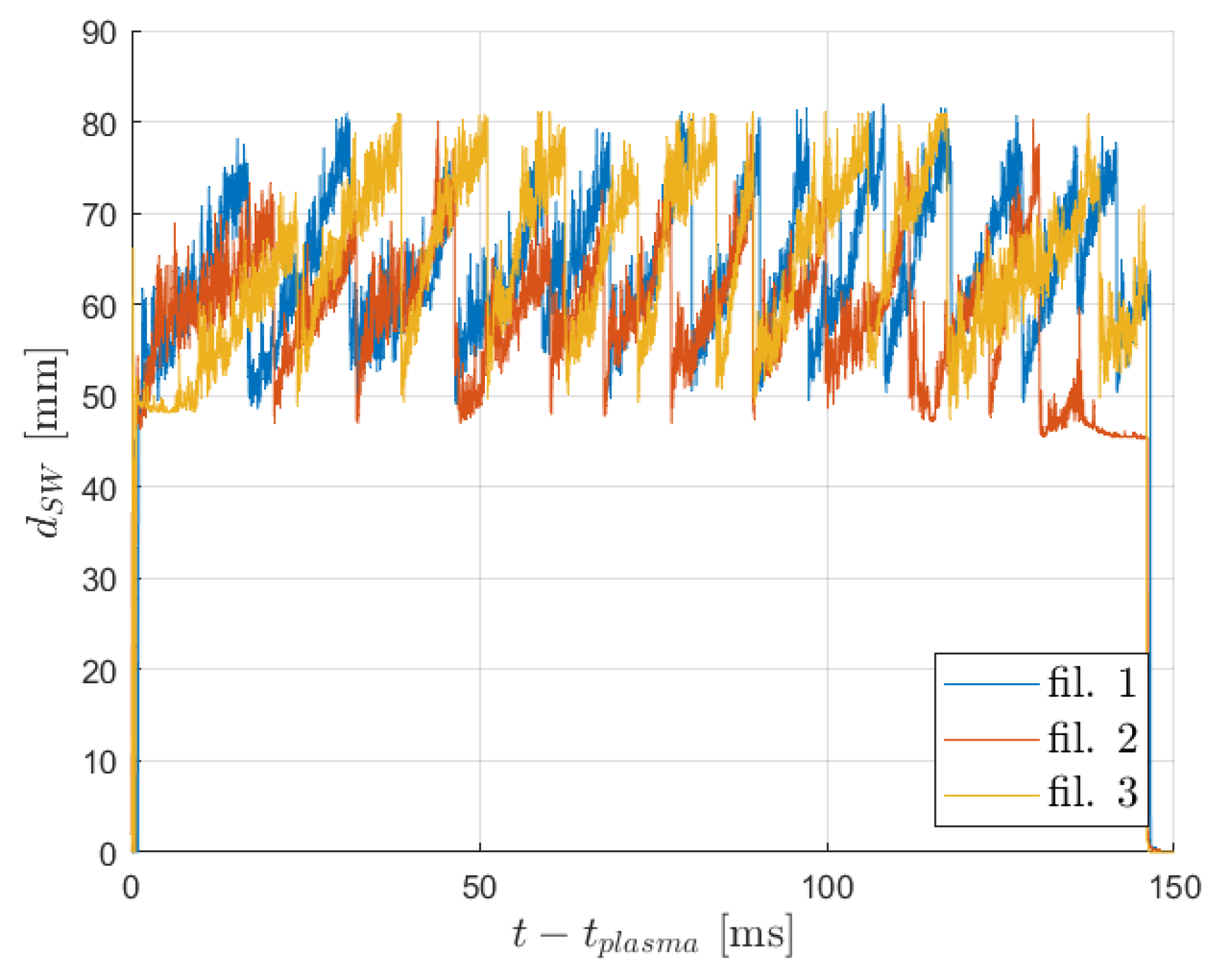 Fluids 09 00291 g009