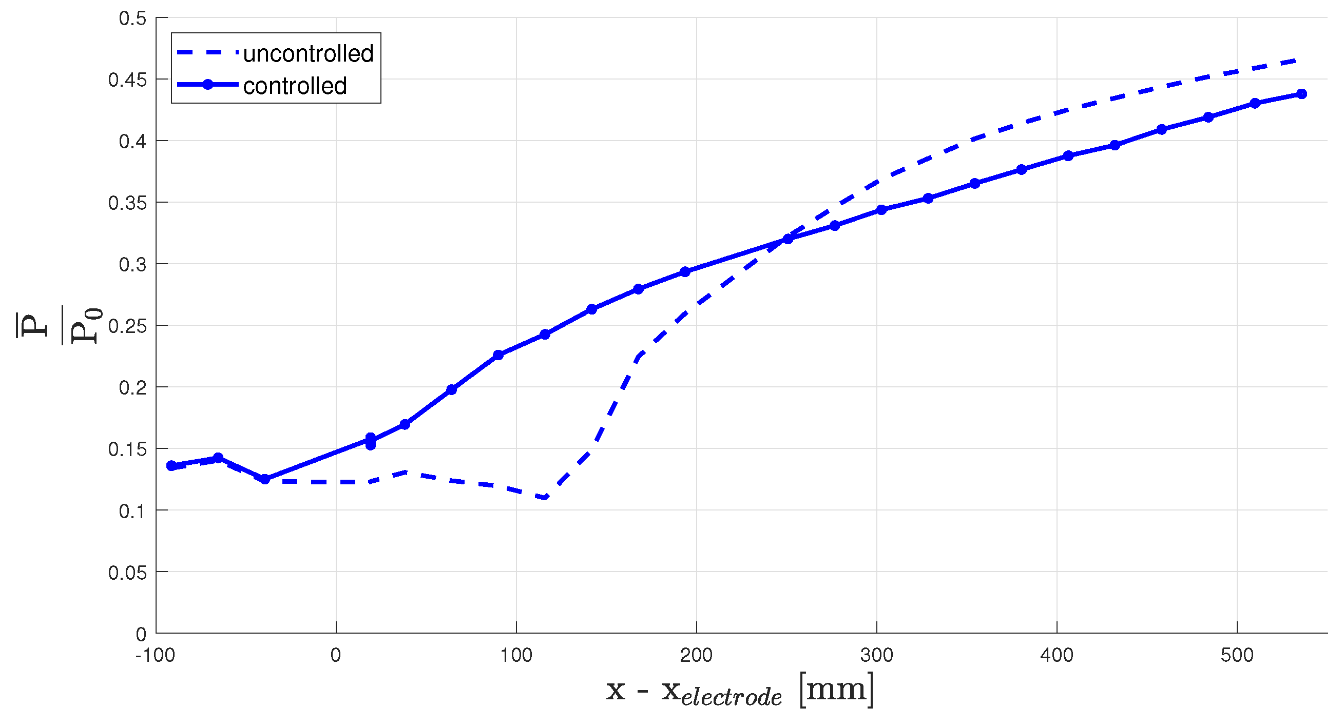 Fluids 09 00291 g012