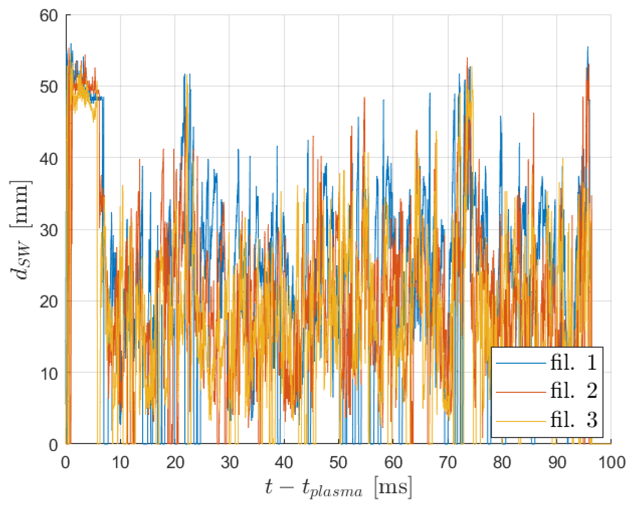 Fluids 09 00291 g014
