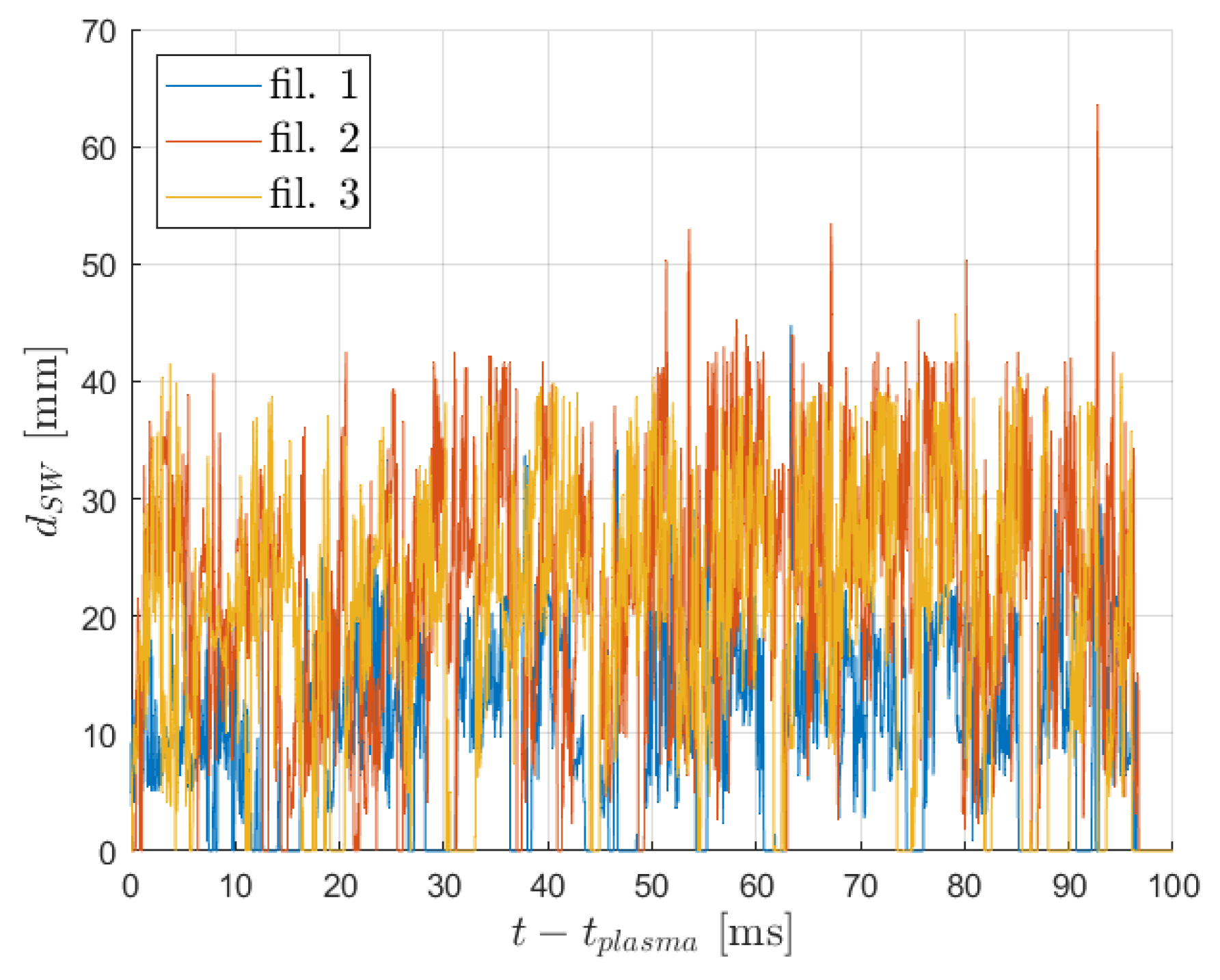 Fluids 09 00291 g016