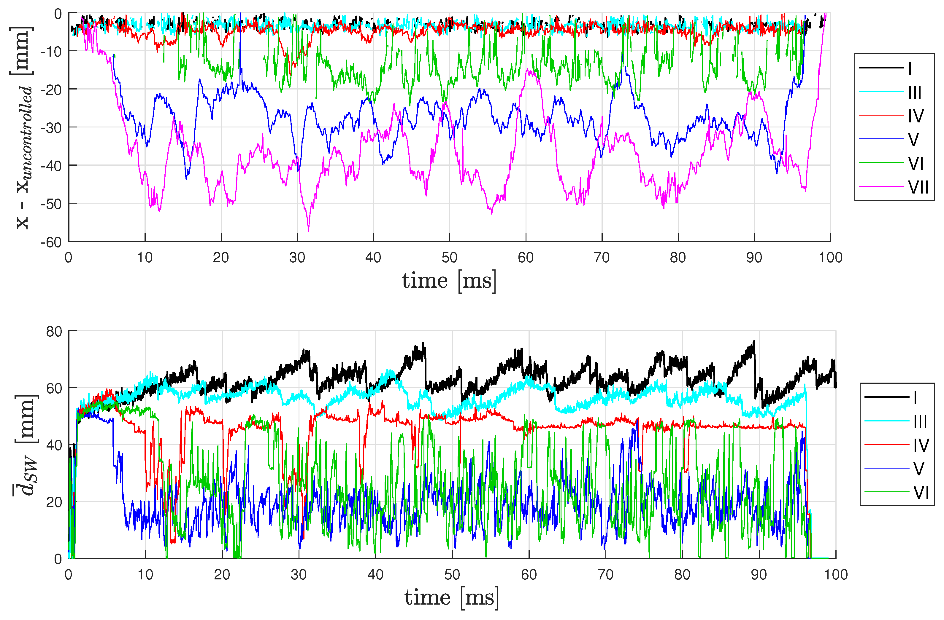 Fluids 09 00291 g018