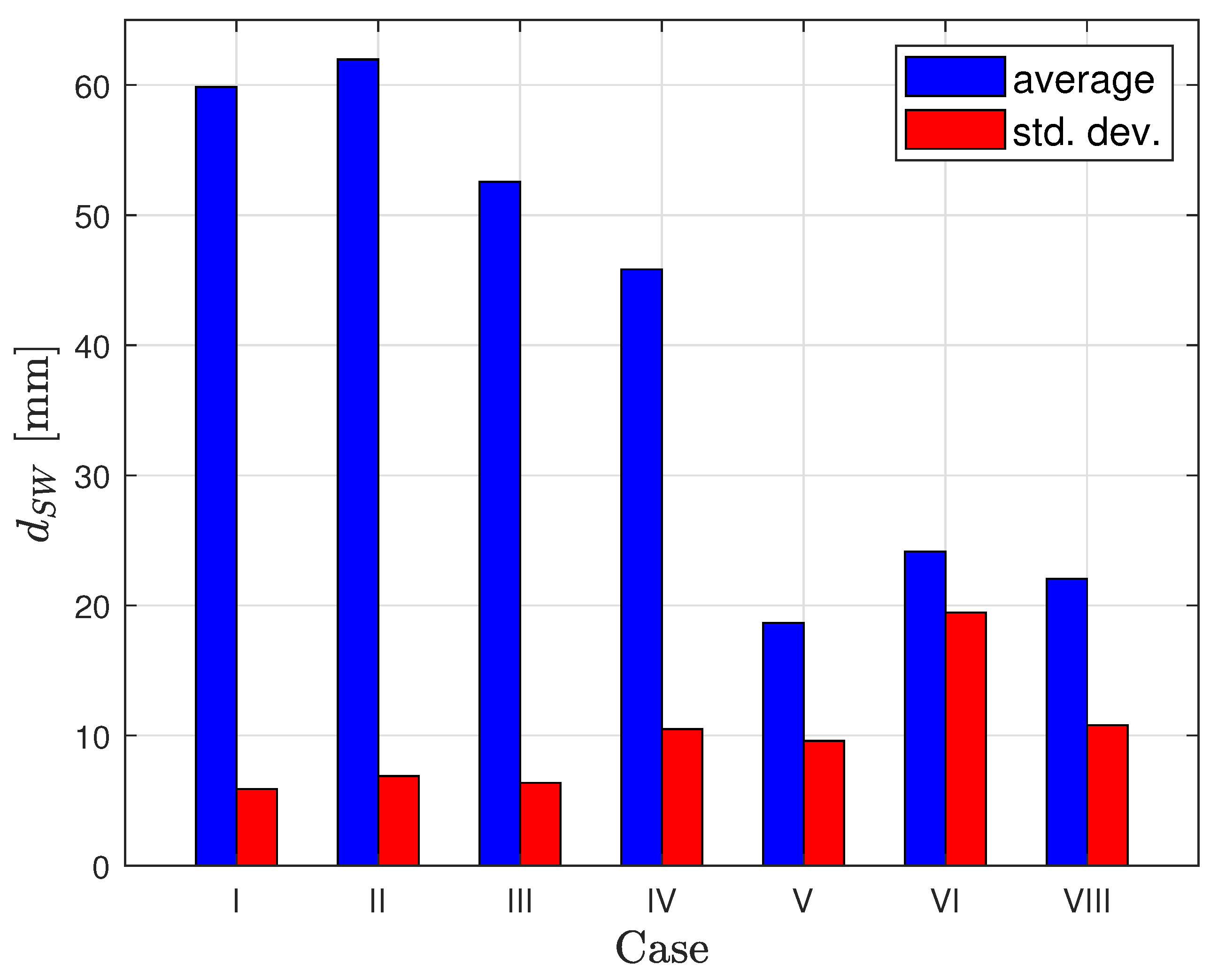 Fluids 09 00291 g019