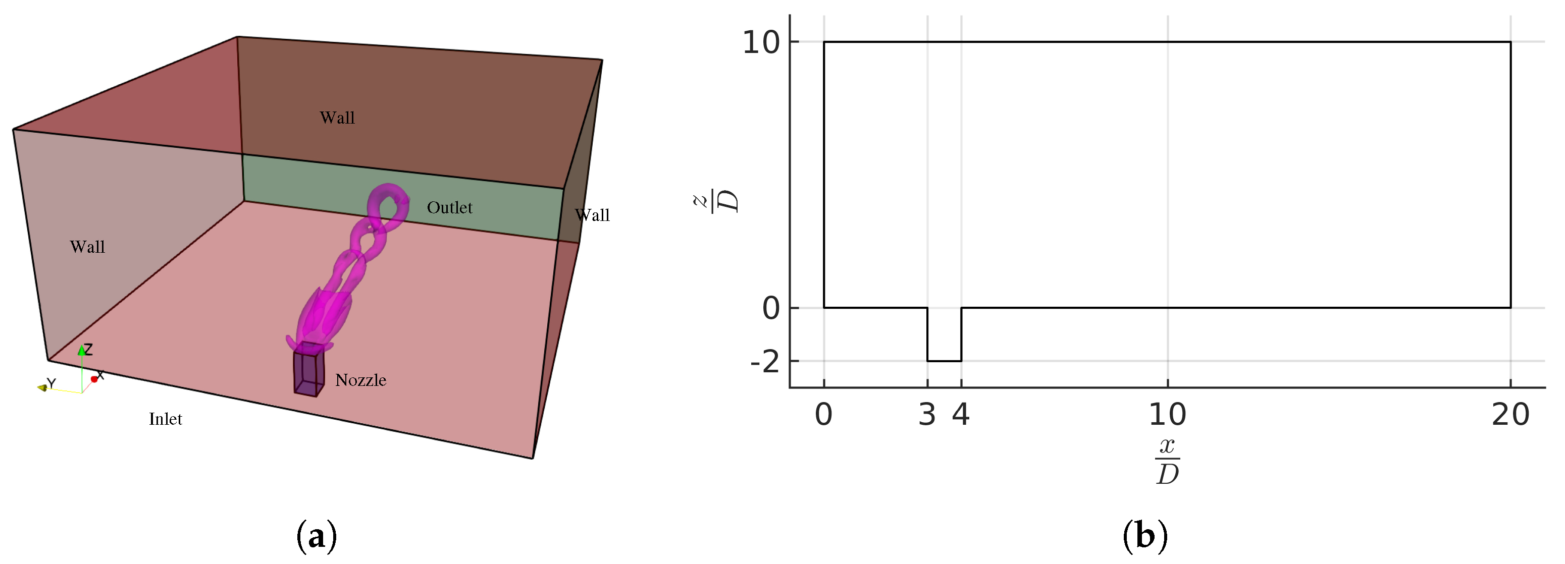 Fluids 09 00292 g001