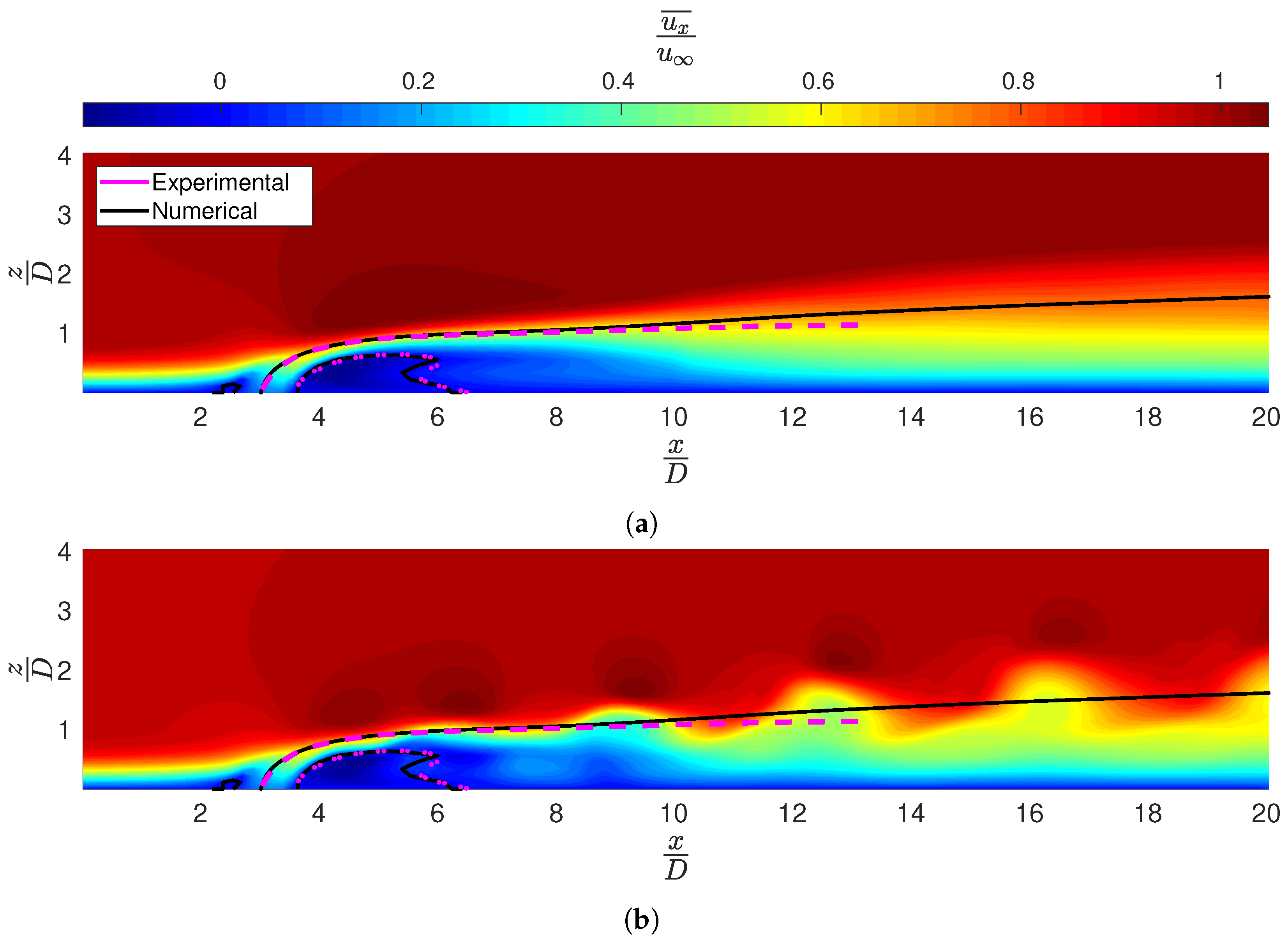 Fluids 09 00292 g004