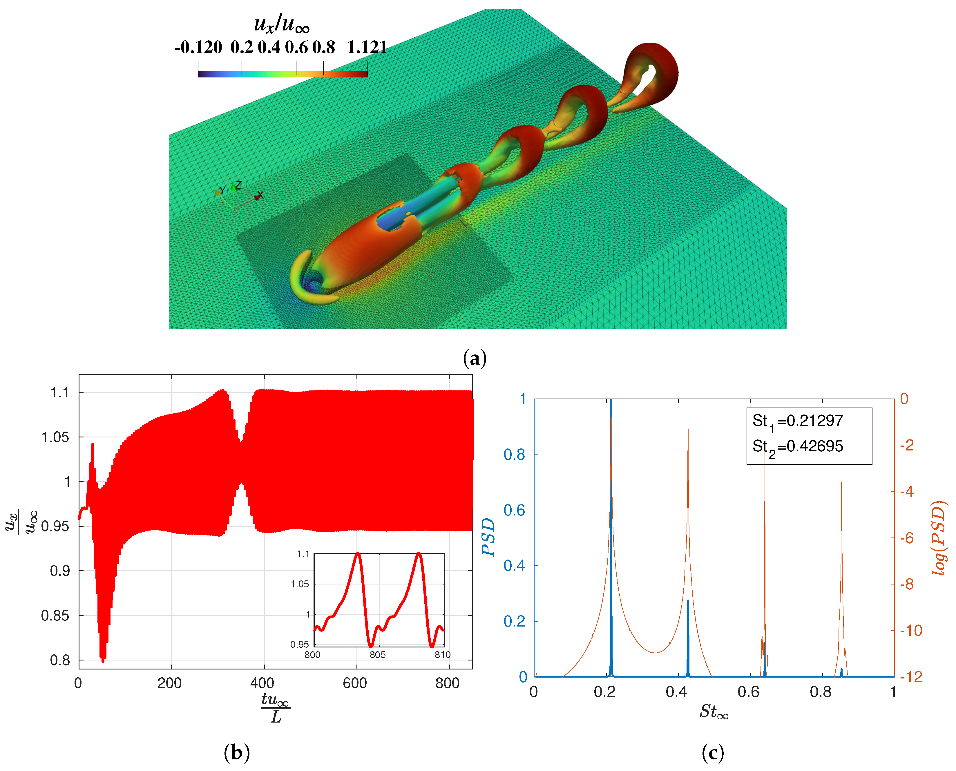 Fluids 09 00292 g006
