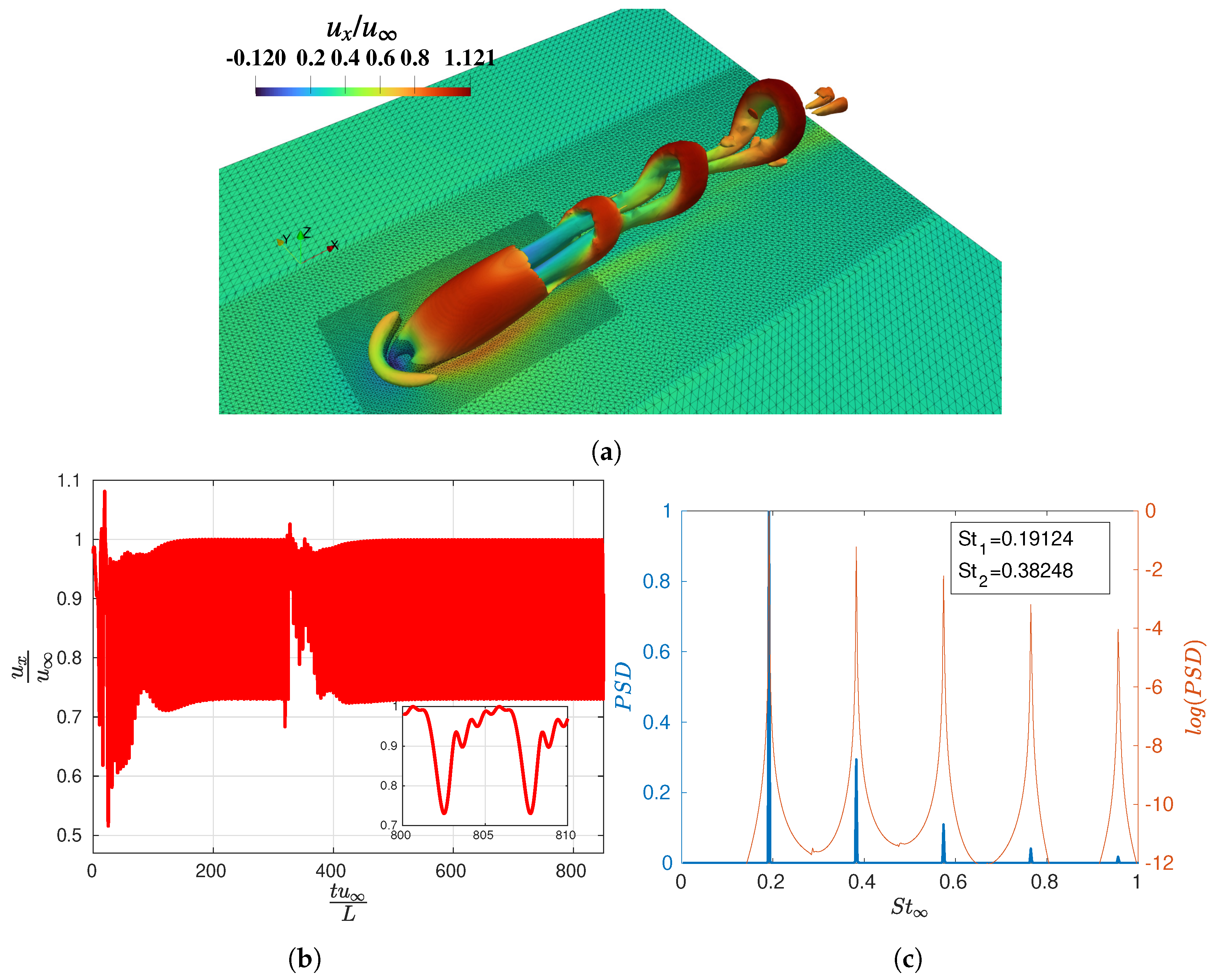 Fluids 09 00292 g007