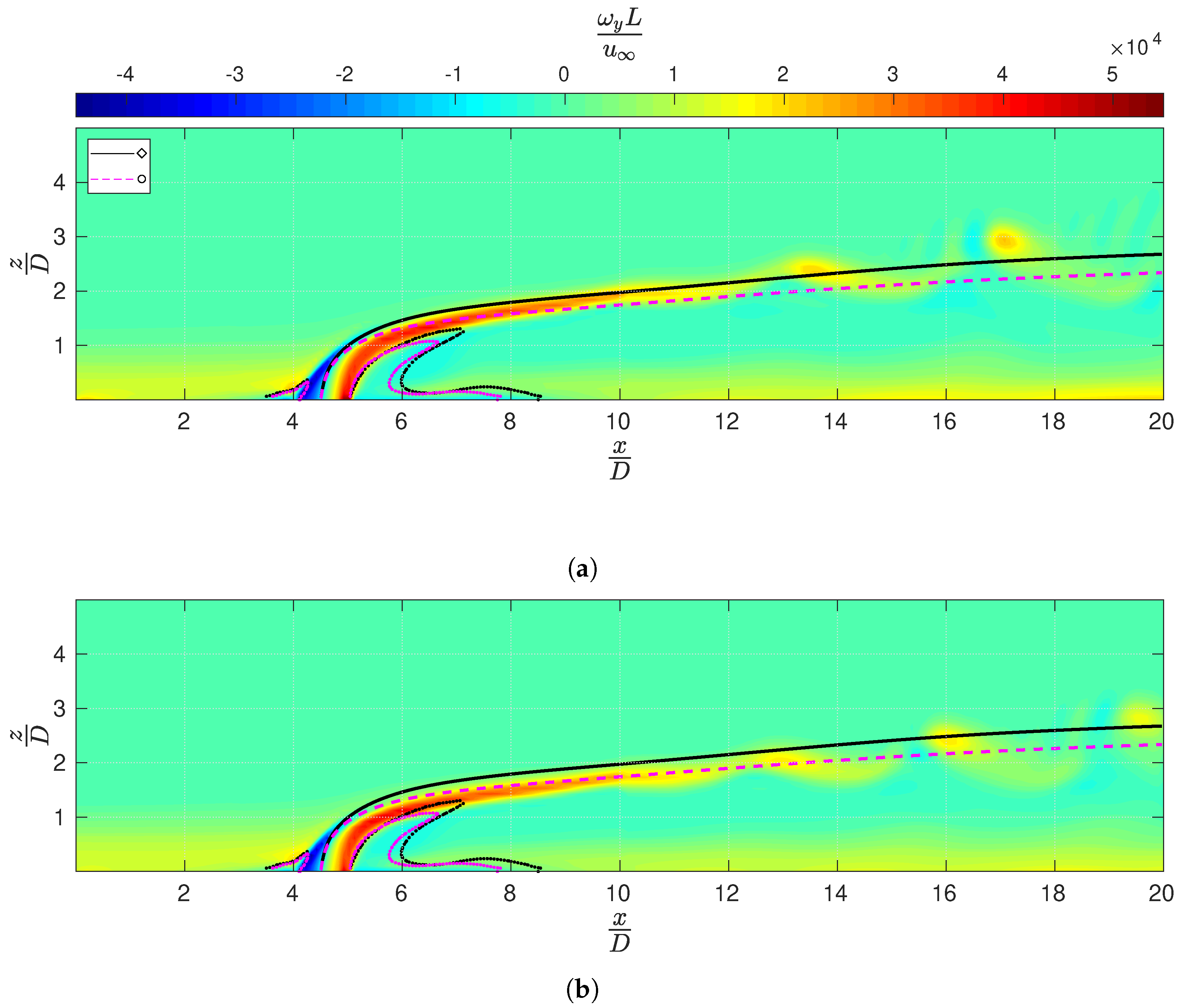 Fluids 09 00292 g008