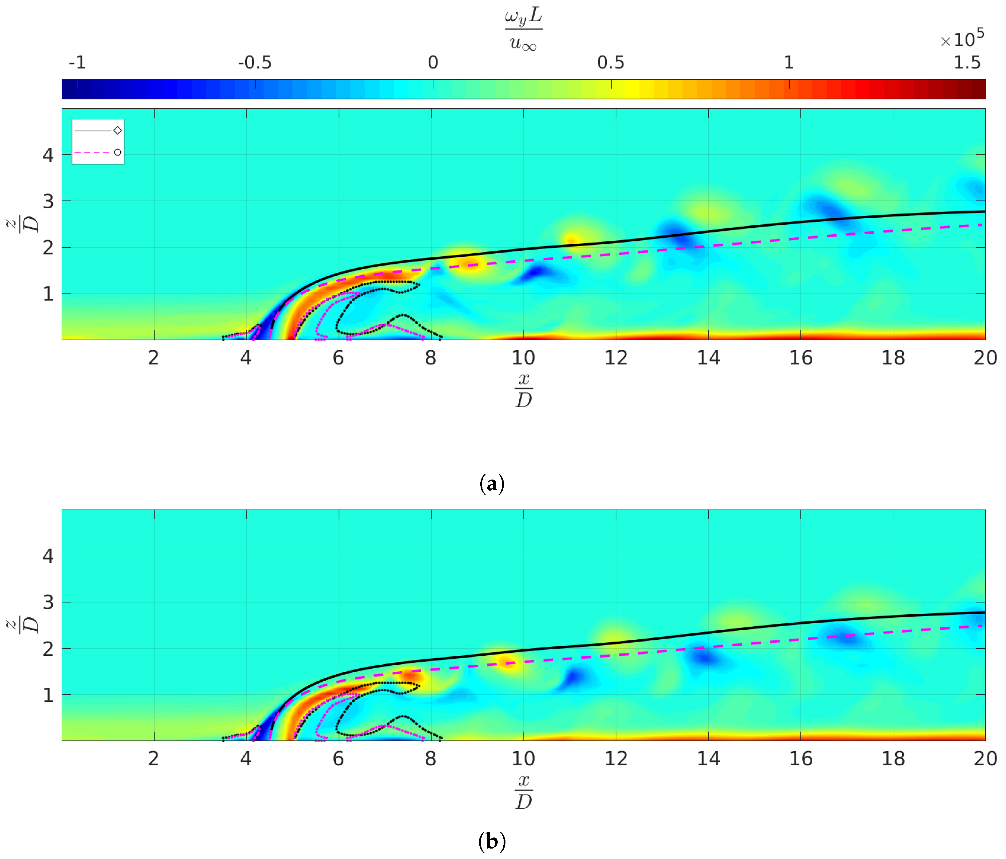 Fluids 09 00292 g012