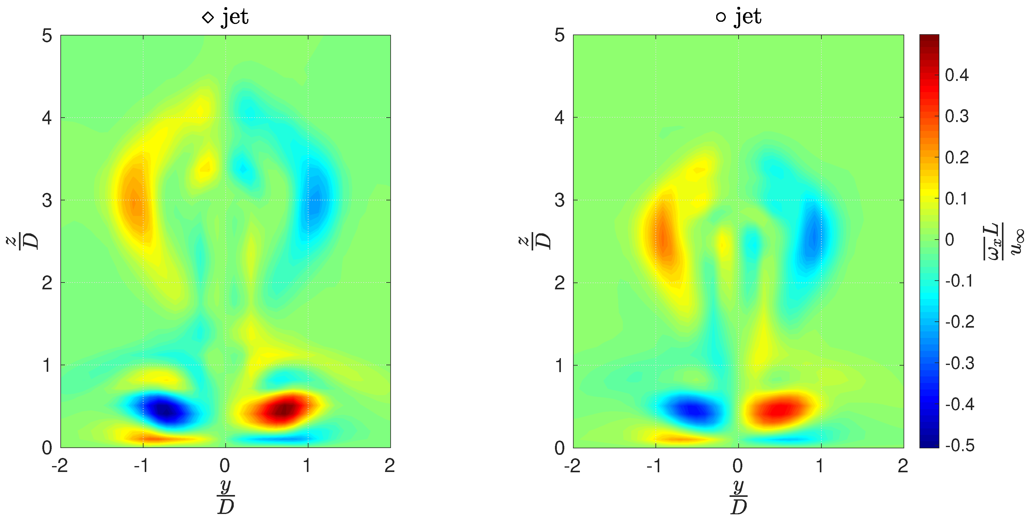 Fluids 09 00292 g013
