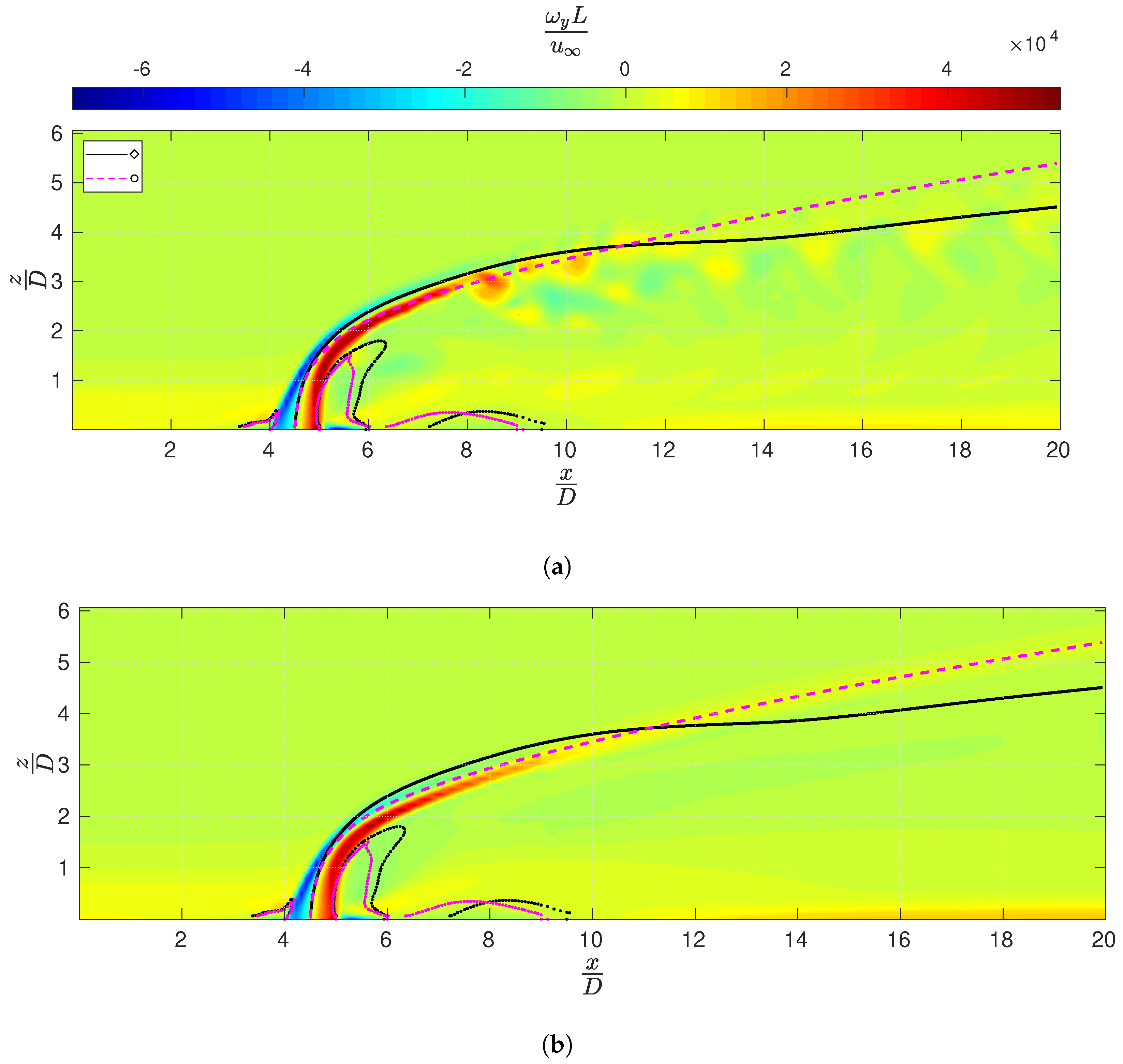 Fluids 09 00292 g017