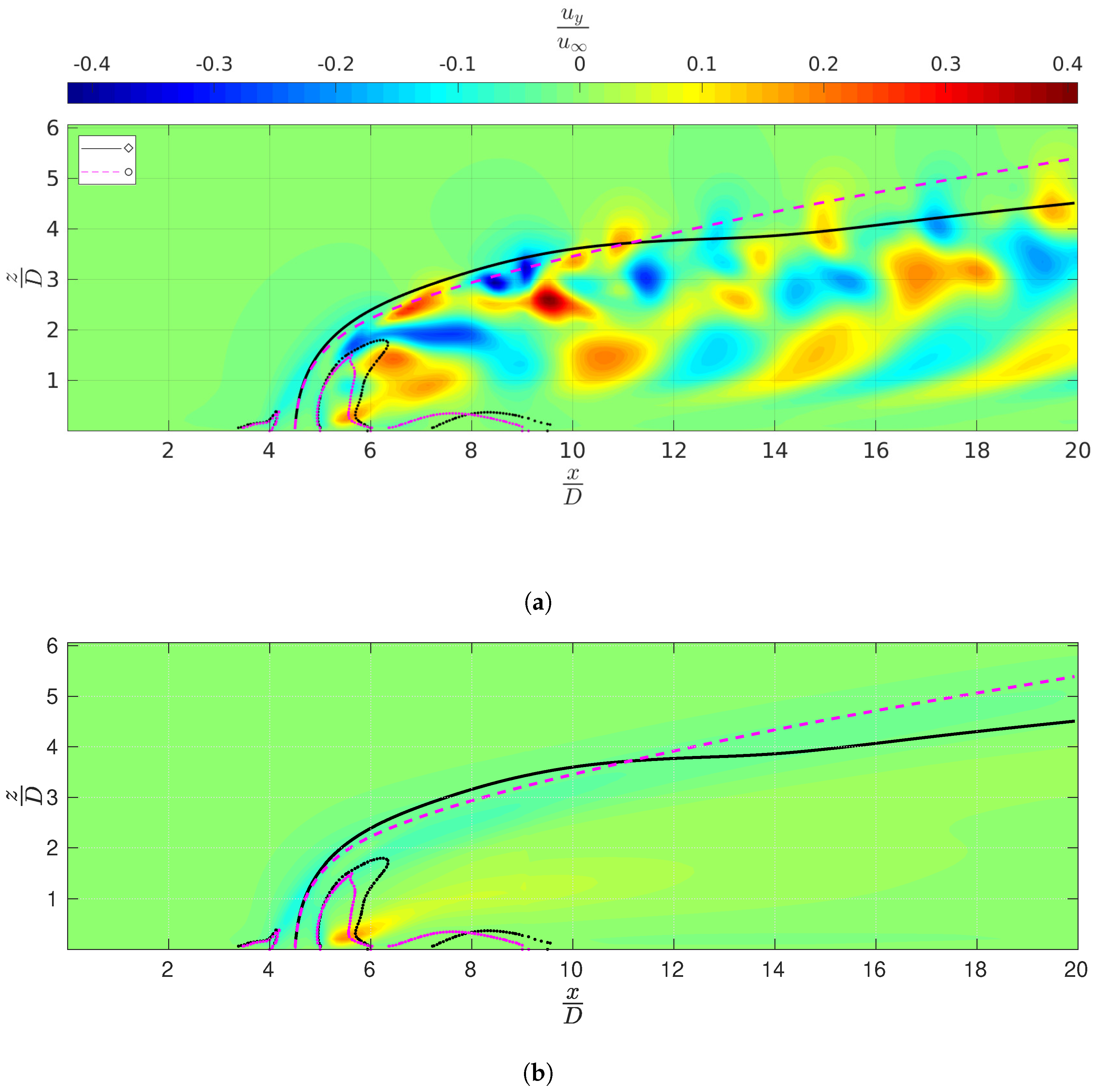 Fluids 09 00292 g018