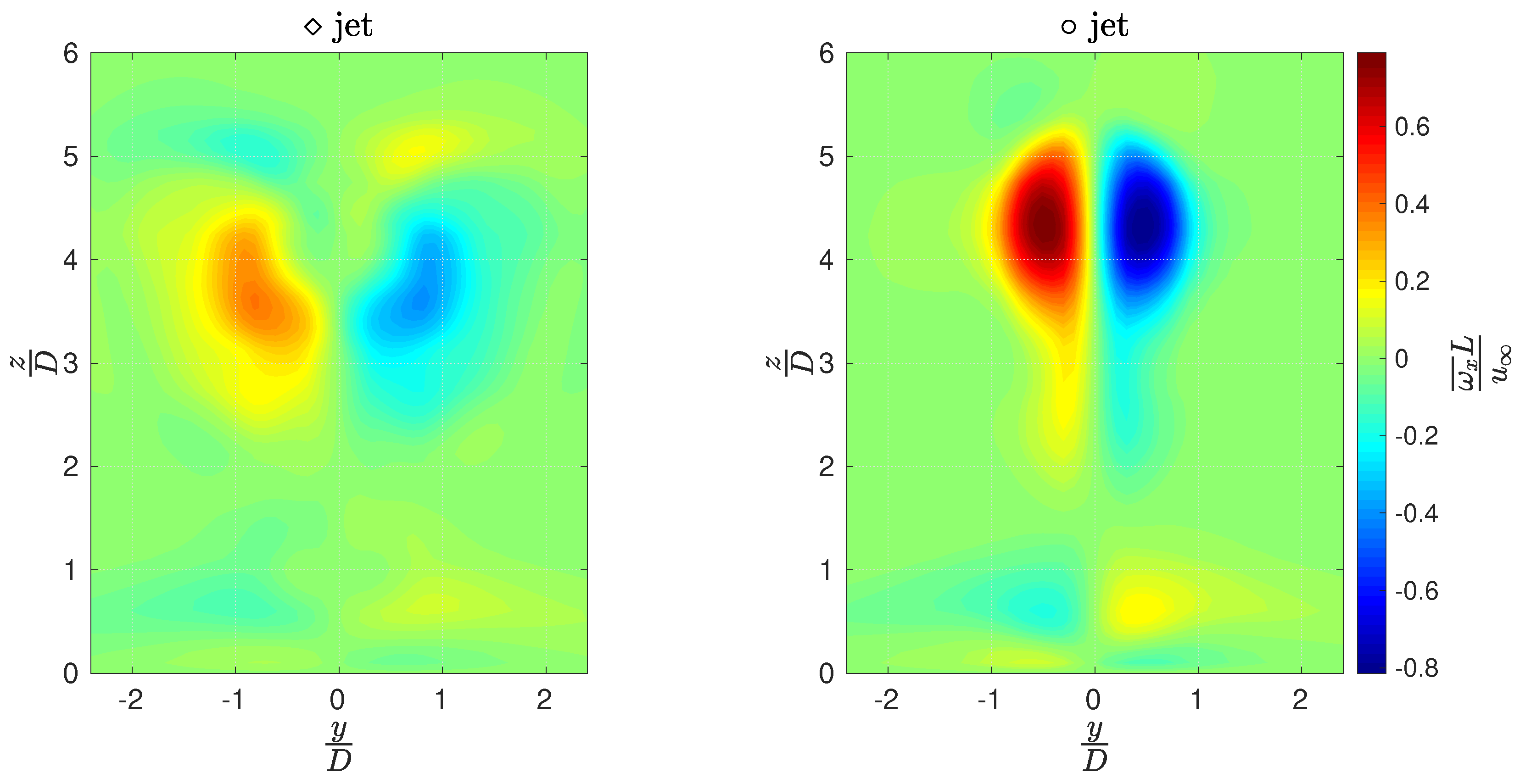 Fluids 09 00292 g019