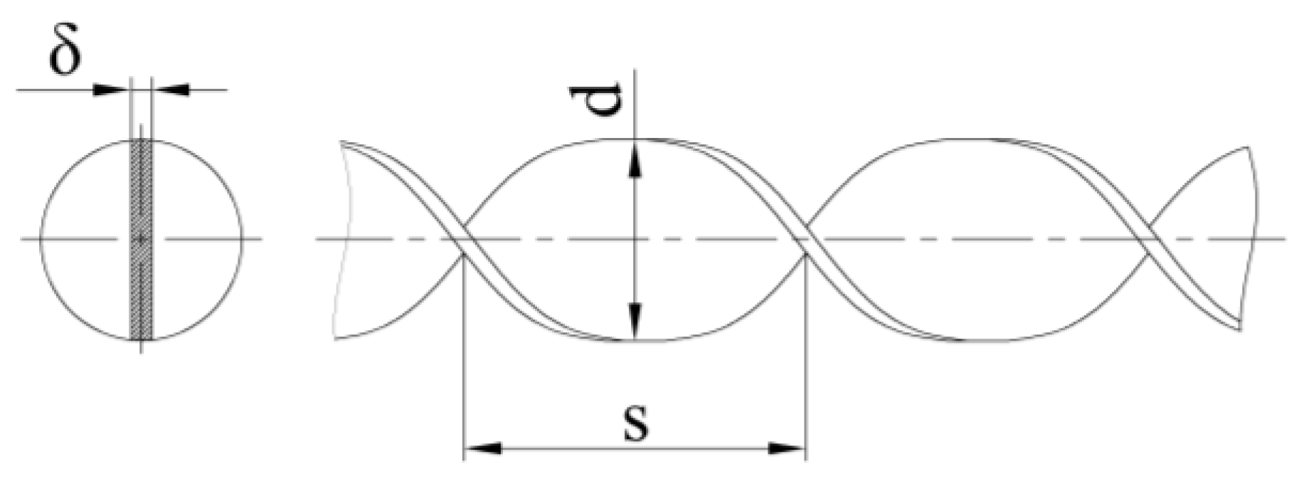 Fluids 09 00293 g001